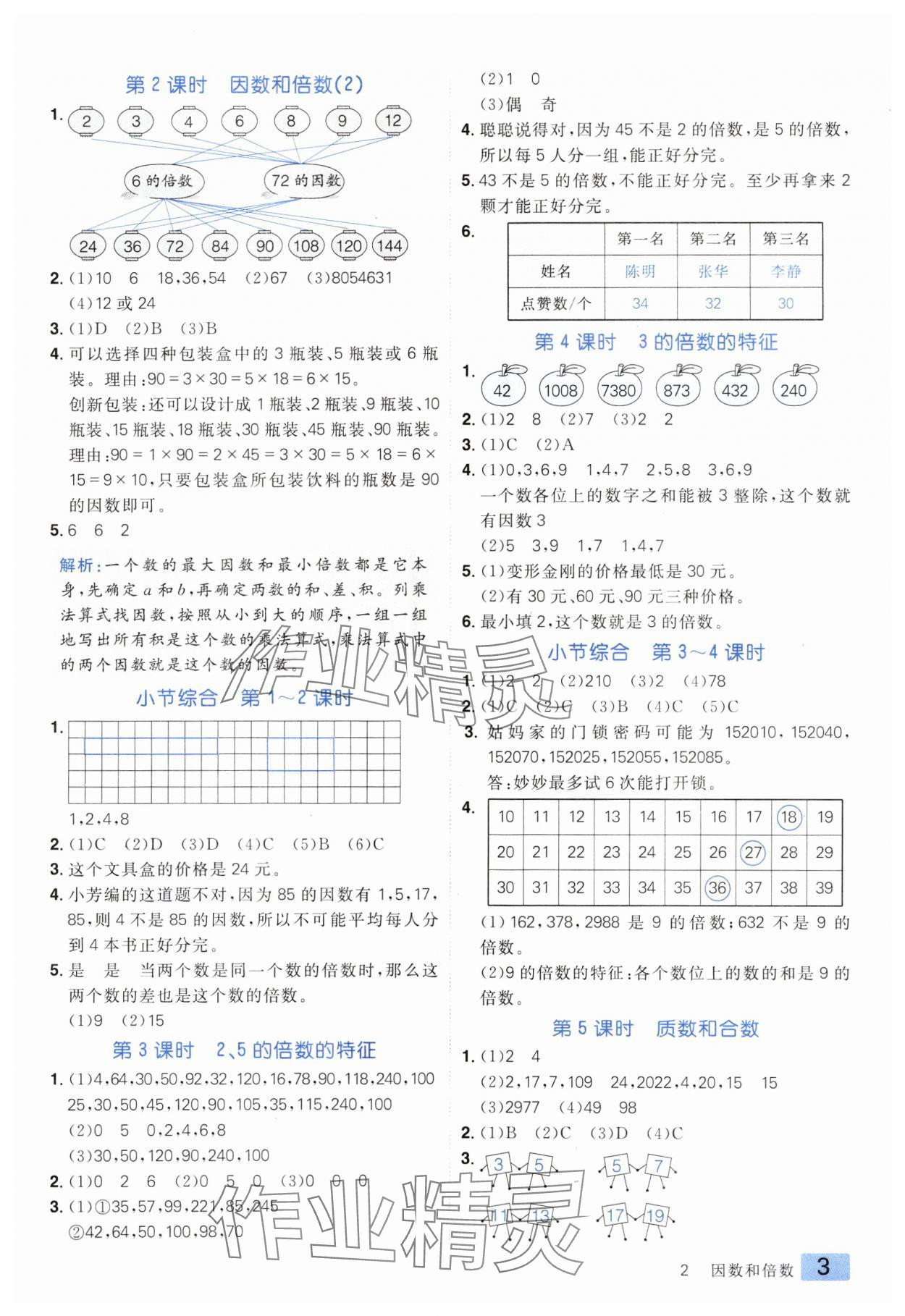 2025年練出好成績五年級數(shù)學下冊人教版 參考答案第2頁