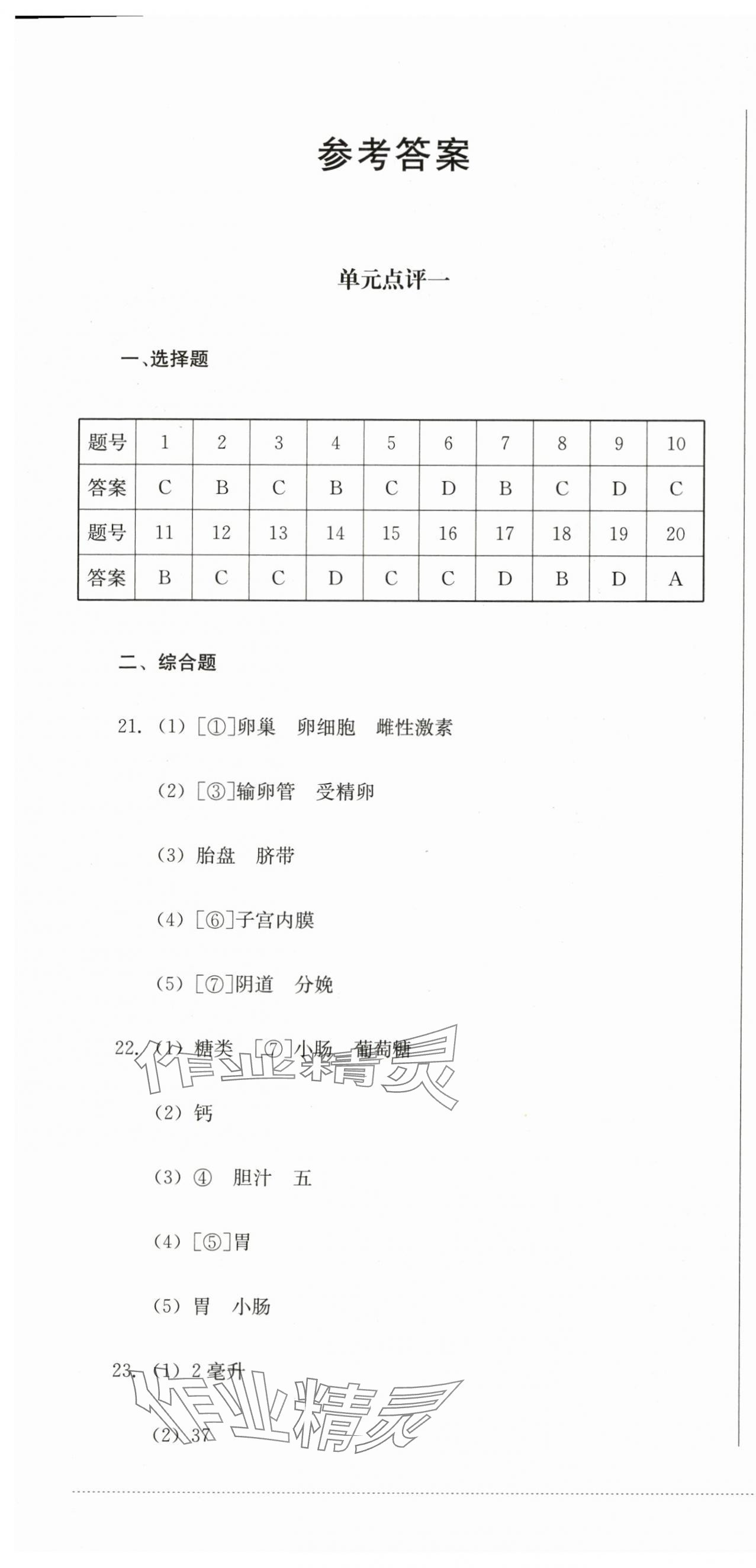 2024年學(xué)情點評四川教育出版社七年級生物下冊人教版 第1頁