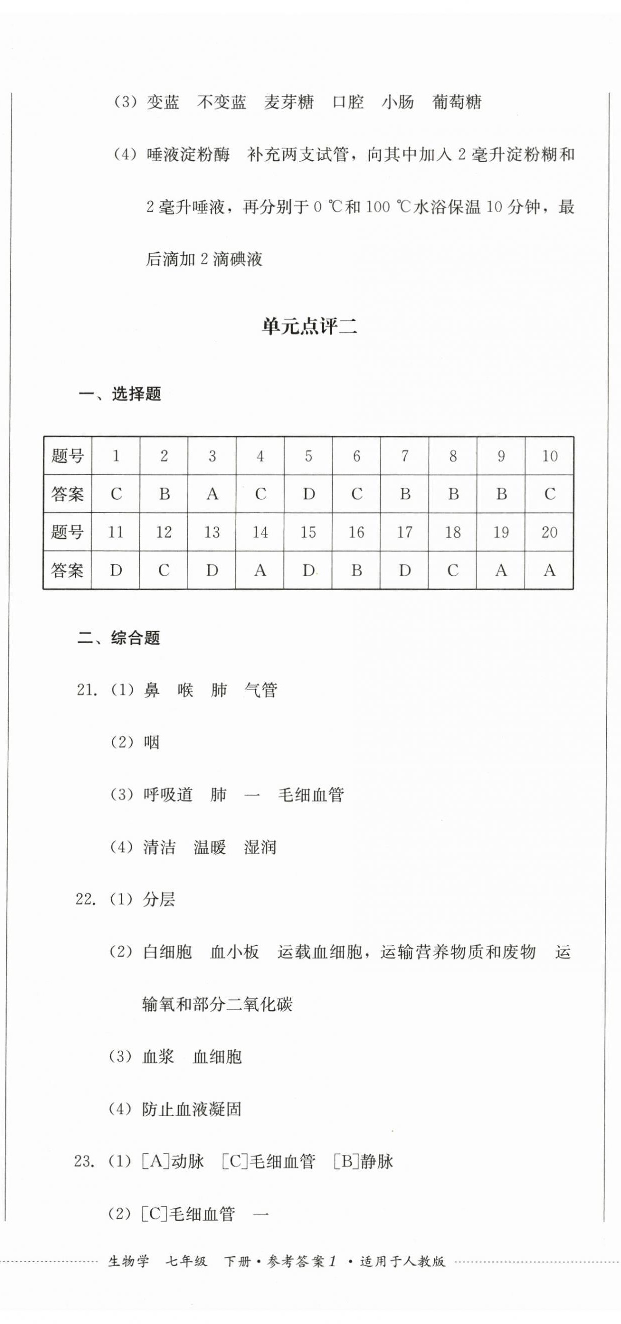 2024年學(xué)情點(diǎn)評(píng)四川教育出版社七年級(jí)生物下冊(cè)人教版 第2頁(yè)