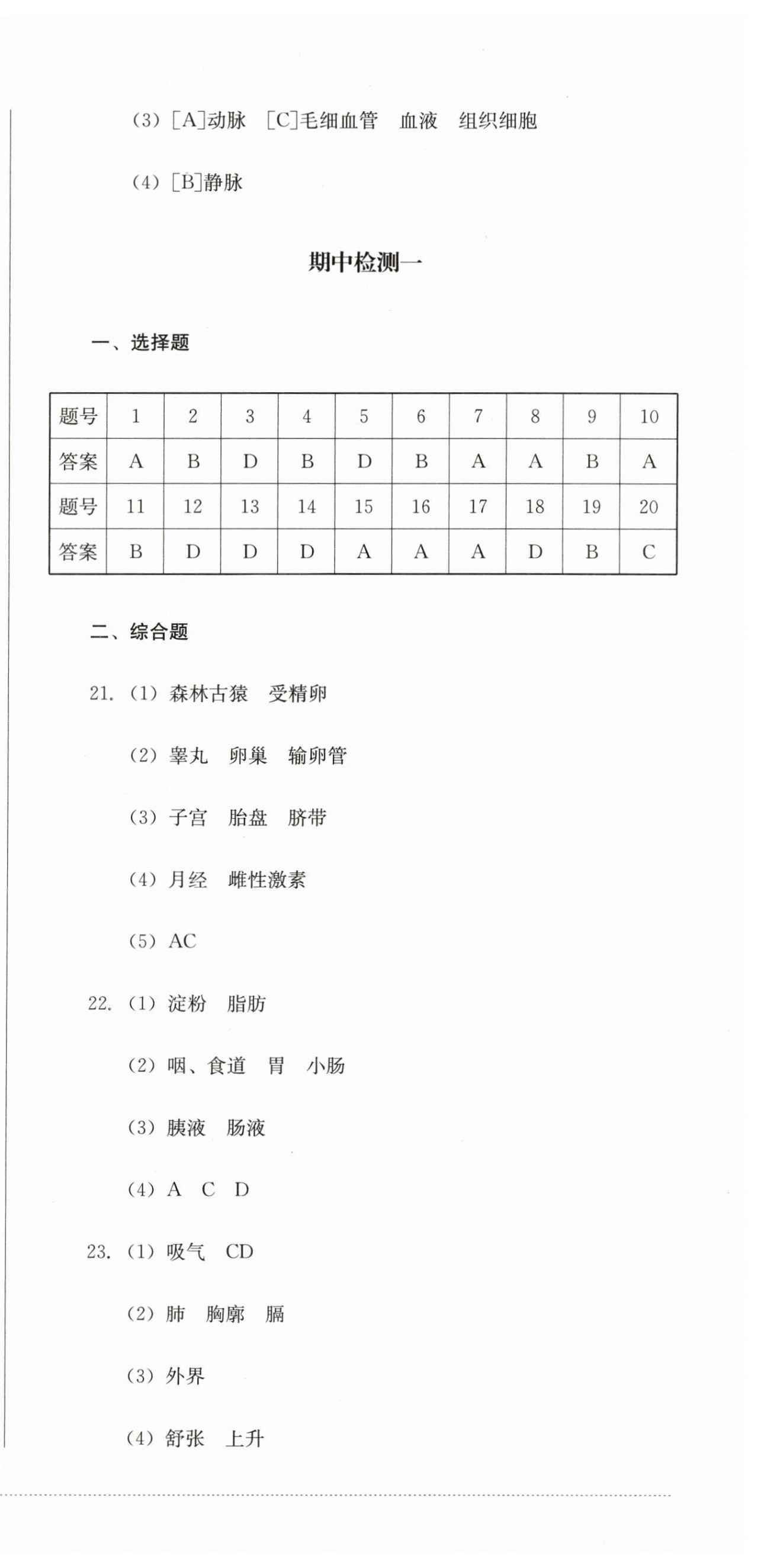 2024年學(xué)情點(diǎn)評(píng)四川教育出版社七年級(jí)生物下冊(cè)人教版 第3頁(yè)