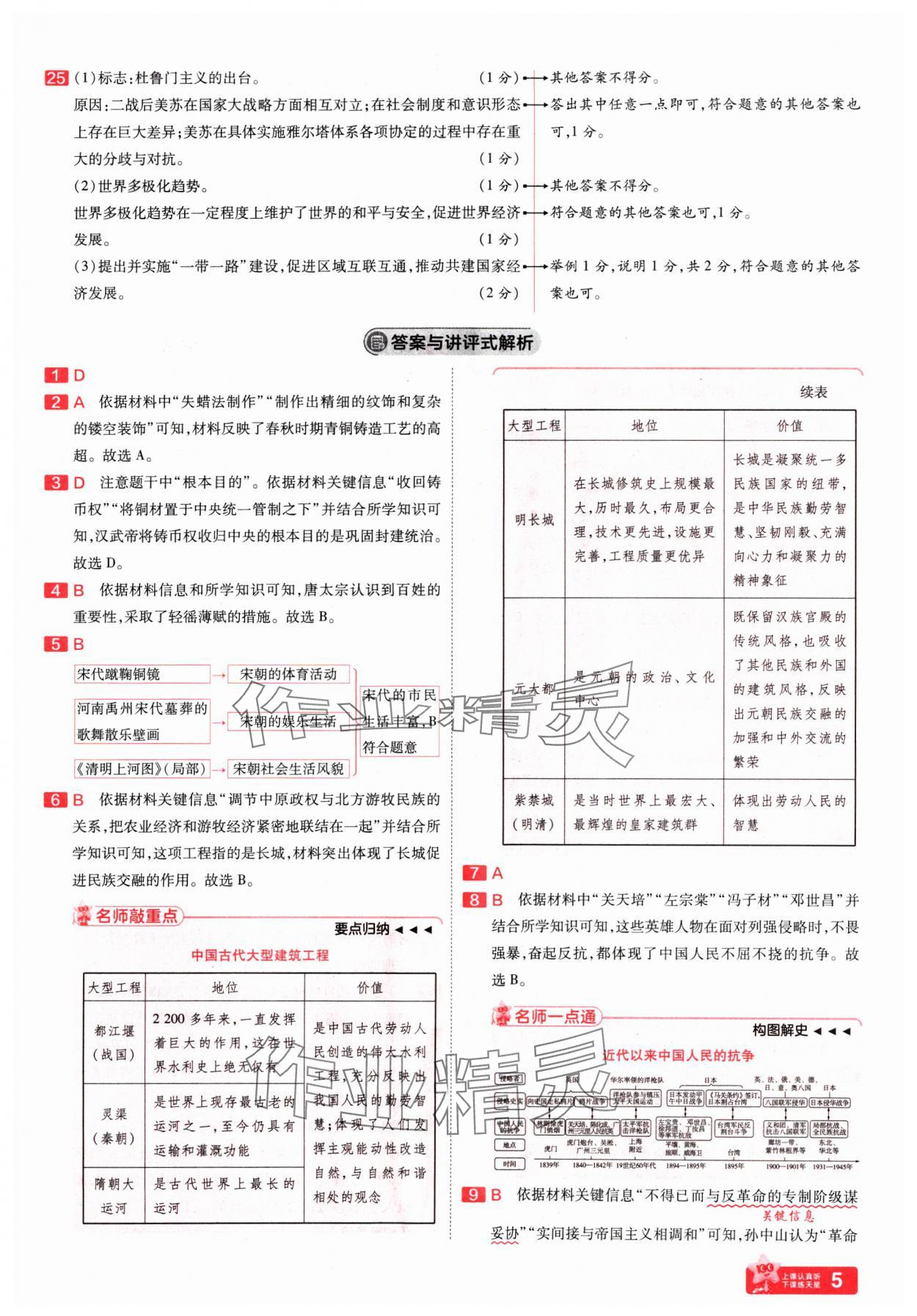 2025年金考卷百校聯(lián)盟系列中考領(lǐng)航卷歷史河南專版 第5頁(yè)