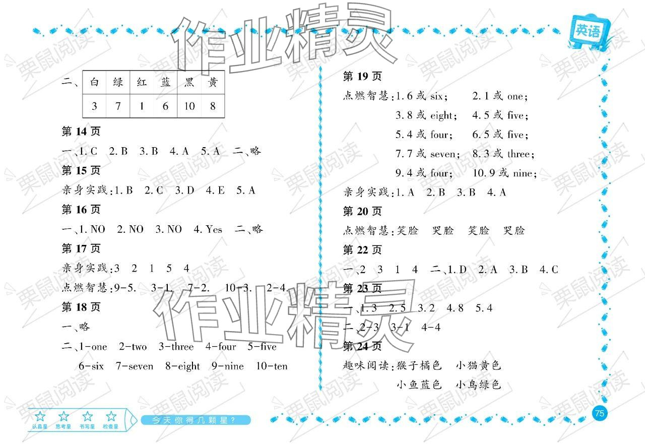 2024年陽(yáng)光假日寒假一年級(jí)英語(yǔ)外研版一起 參考答案第2頁(yè)