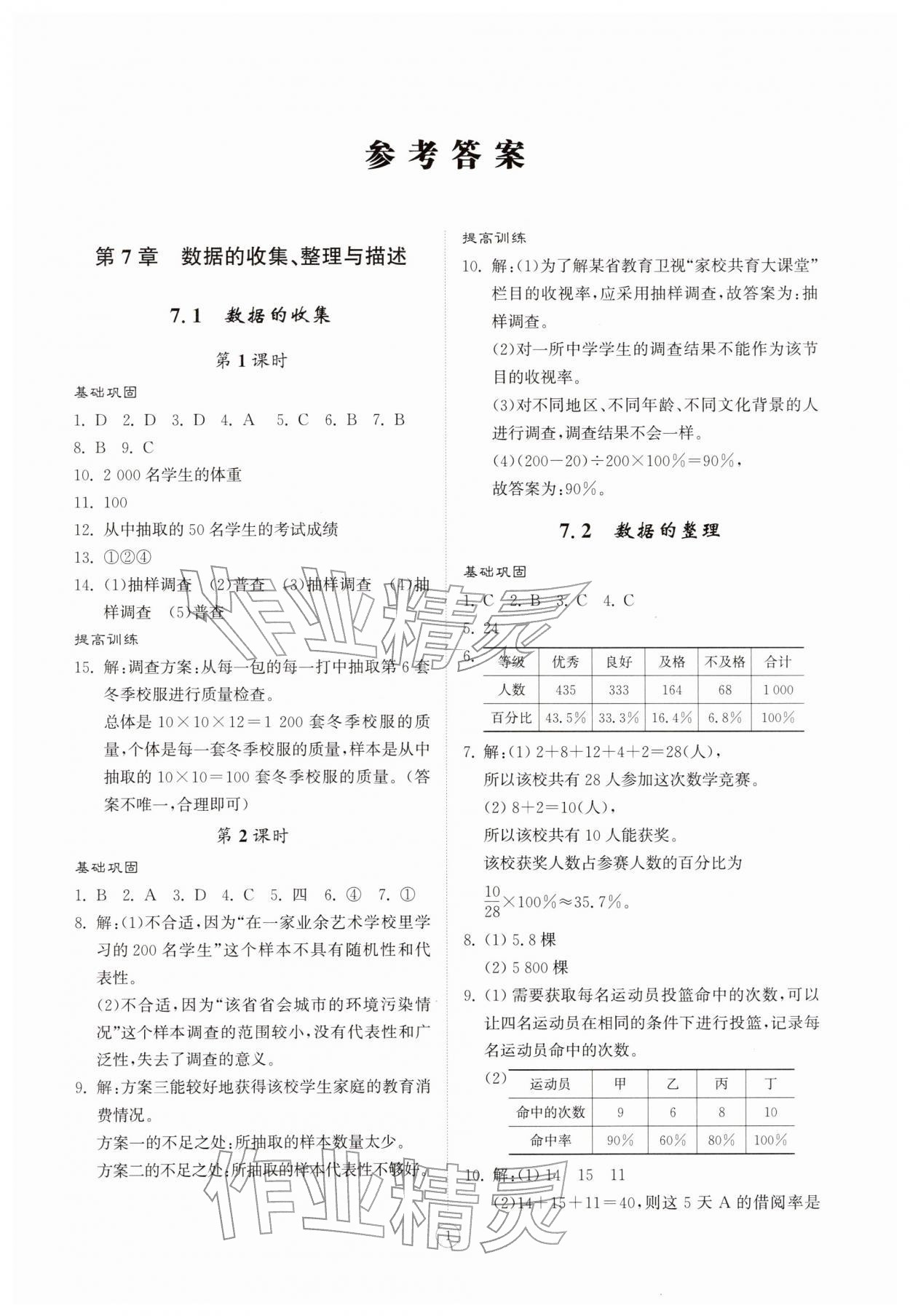 2026年同步练习册智慧拓展七年级数学下册青岛版菏泽专版&nbsp;第1页