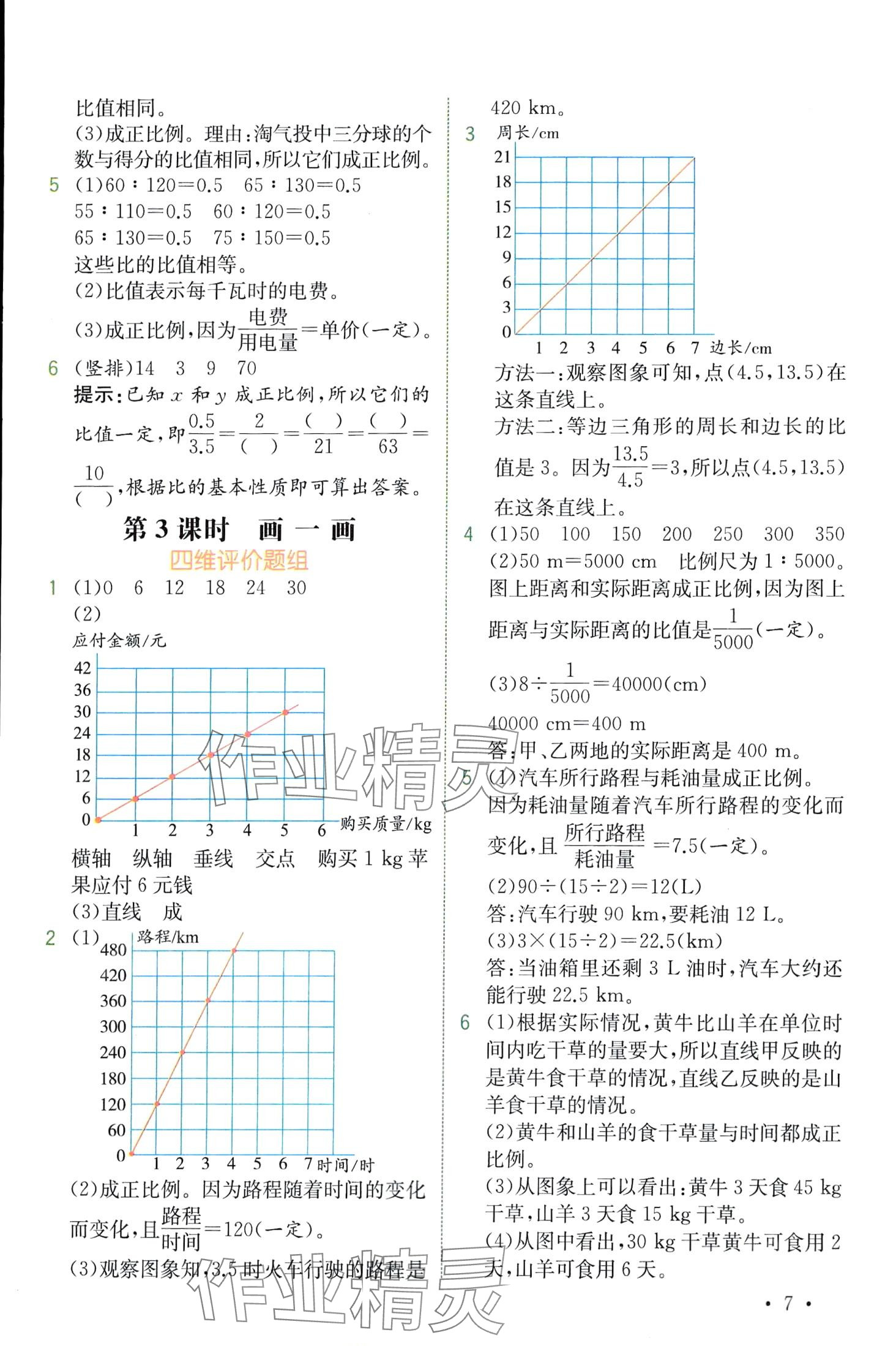 2024年教材解讀六年級數(shù)學下冊北師大版 第7頁