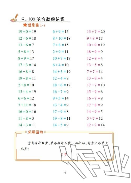 2025年口算天天練青島出版社一年級數學下冊青島版 參考答案第14頁