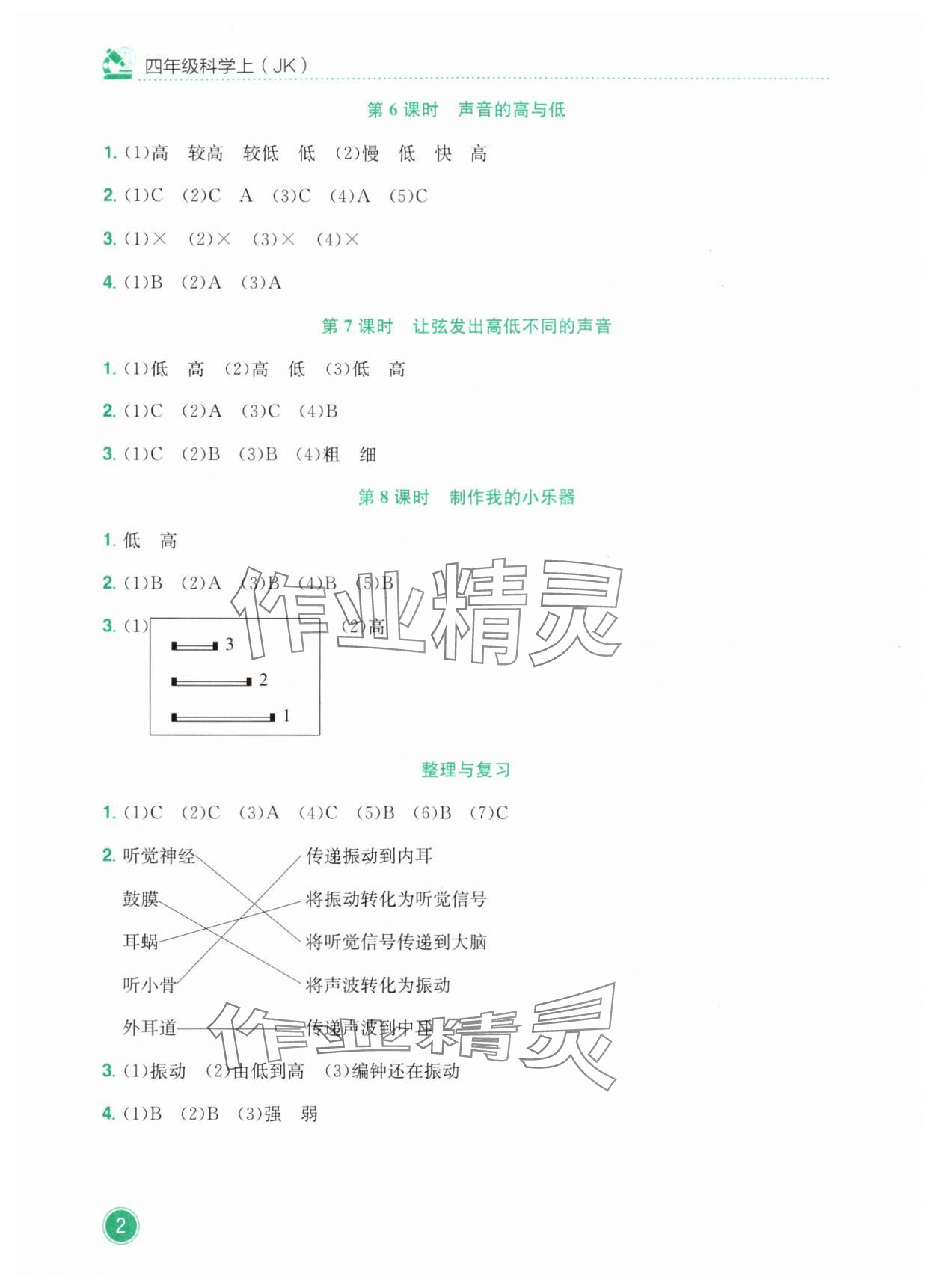 2025年黄冈小状元作业本四年级科学上册教科版 第2页
