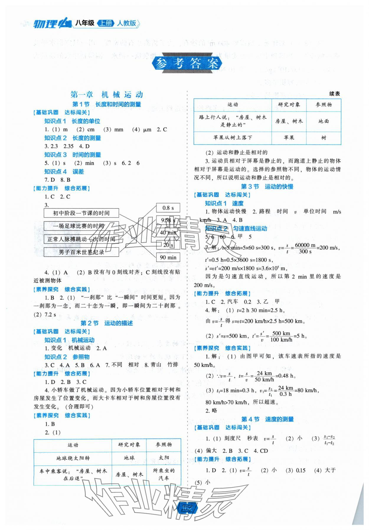 2024年新课程能力培养八年级物理上册人教版 参考答案第1页