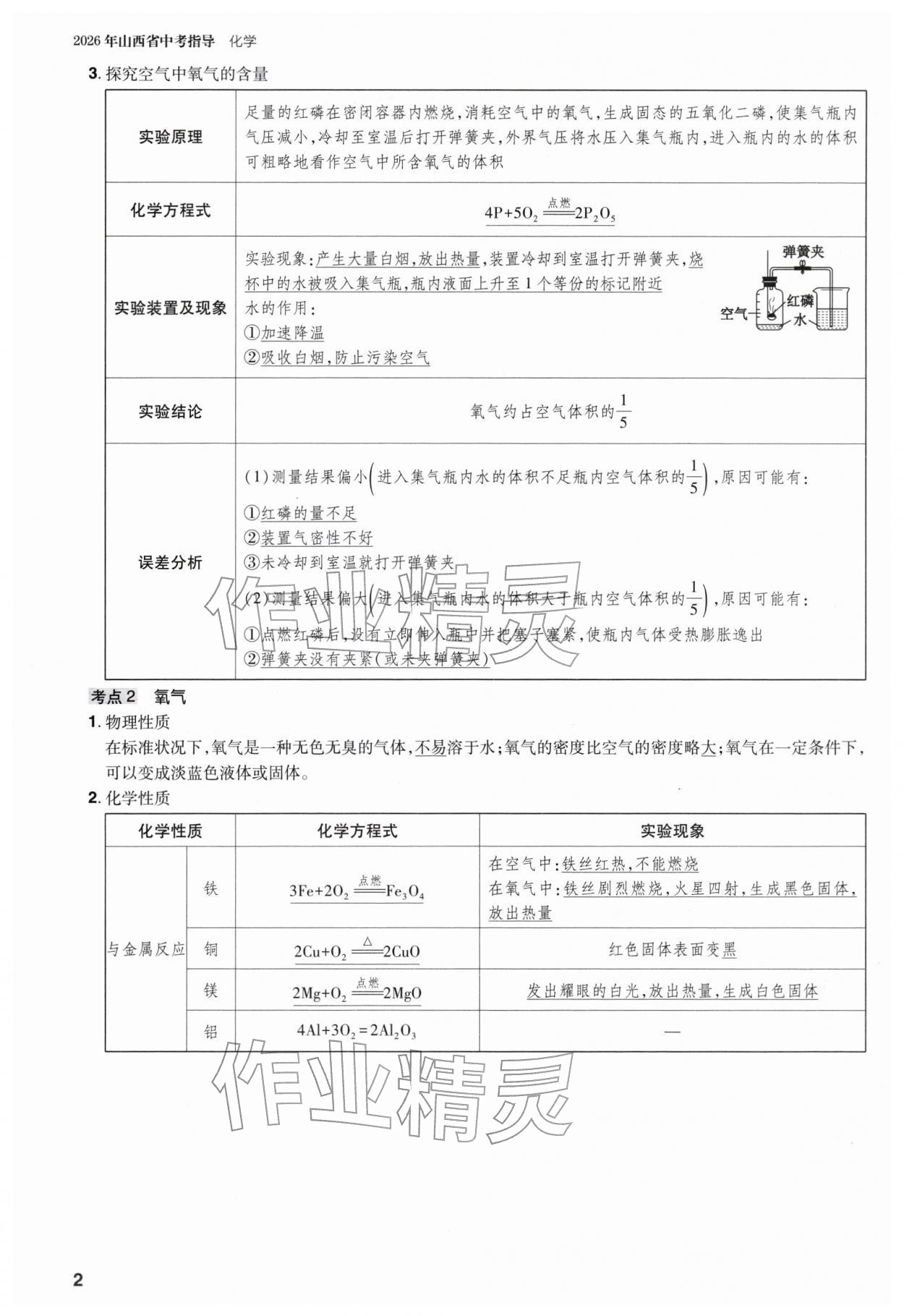 2026年山西省中考指导化学&nbsp;参考答案第2页
