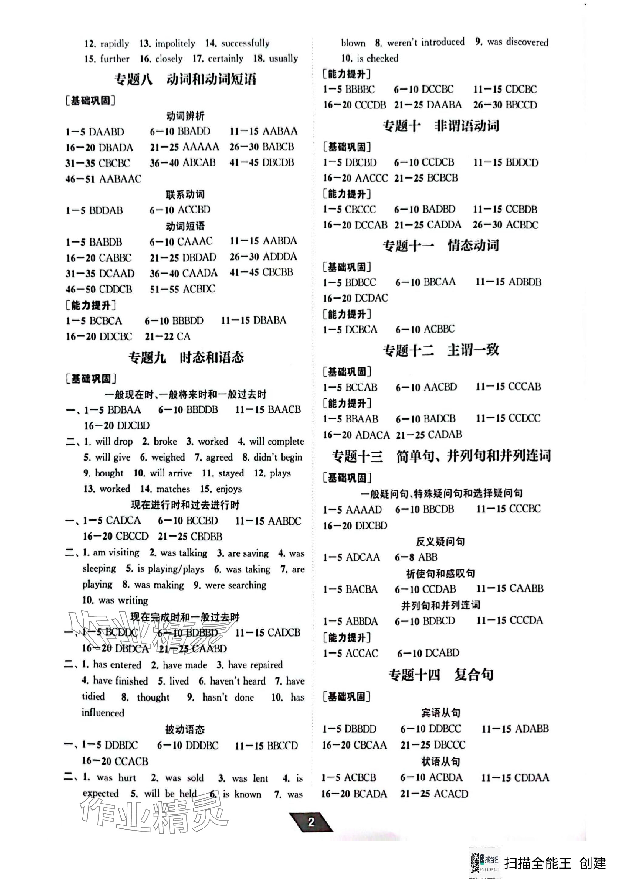 2024年創新優化中考總復習英語 參考答案第2頁