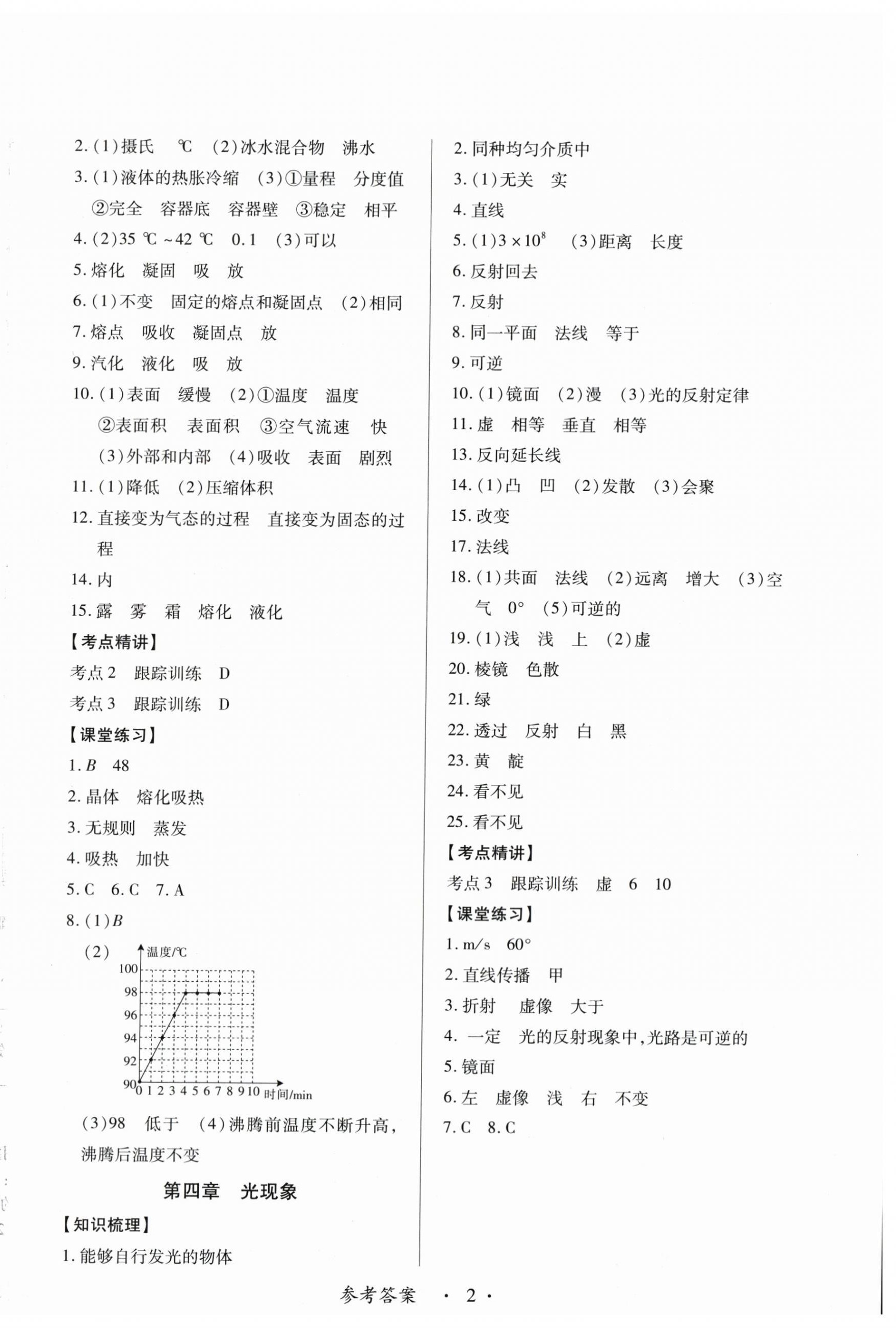 2024年江西省新课程新中考物理 第2页