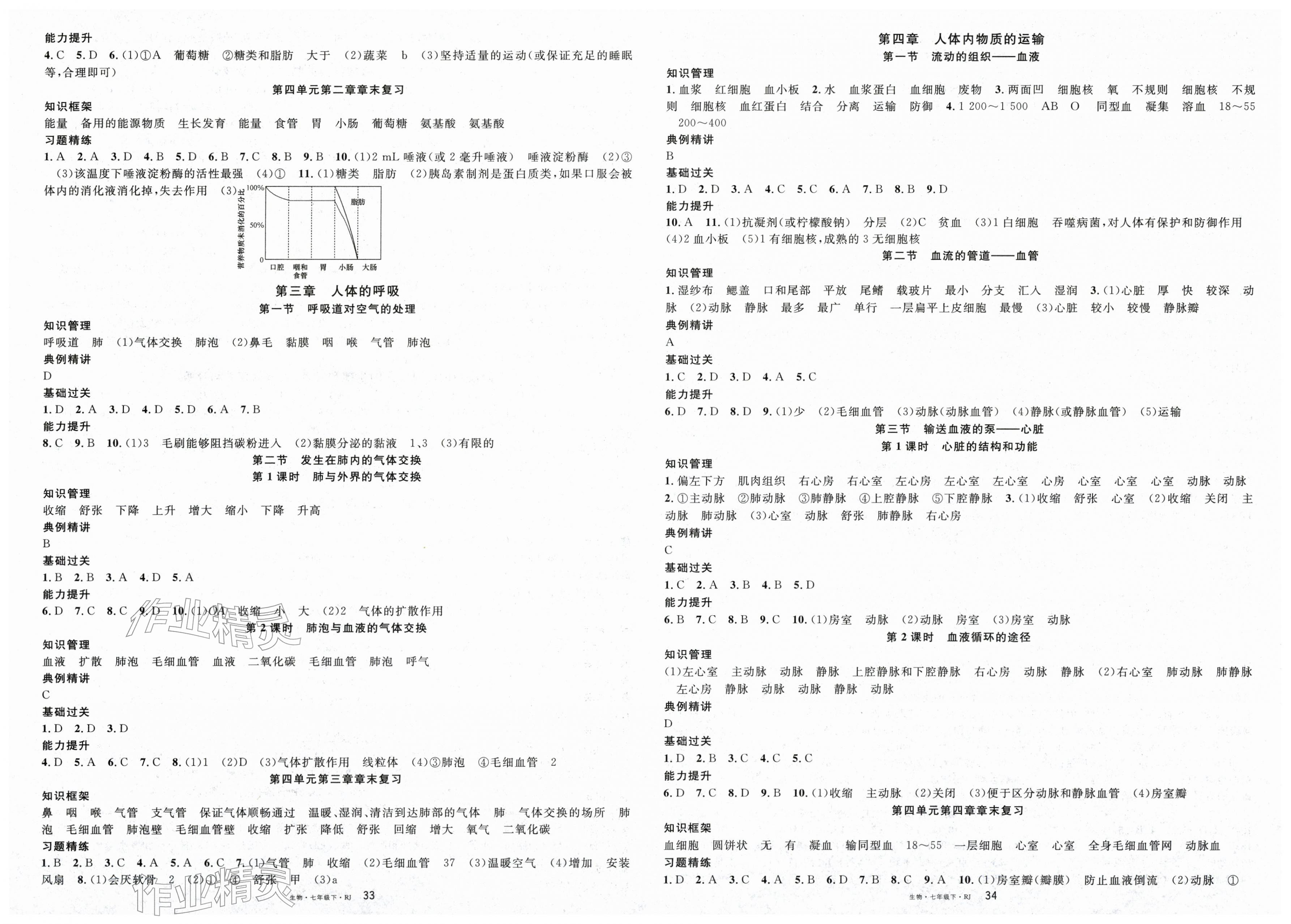 2026年名校课堂七年级生物下册人教版&nbsp;第3页