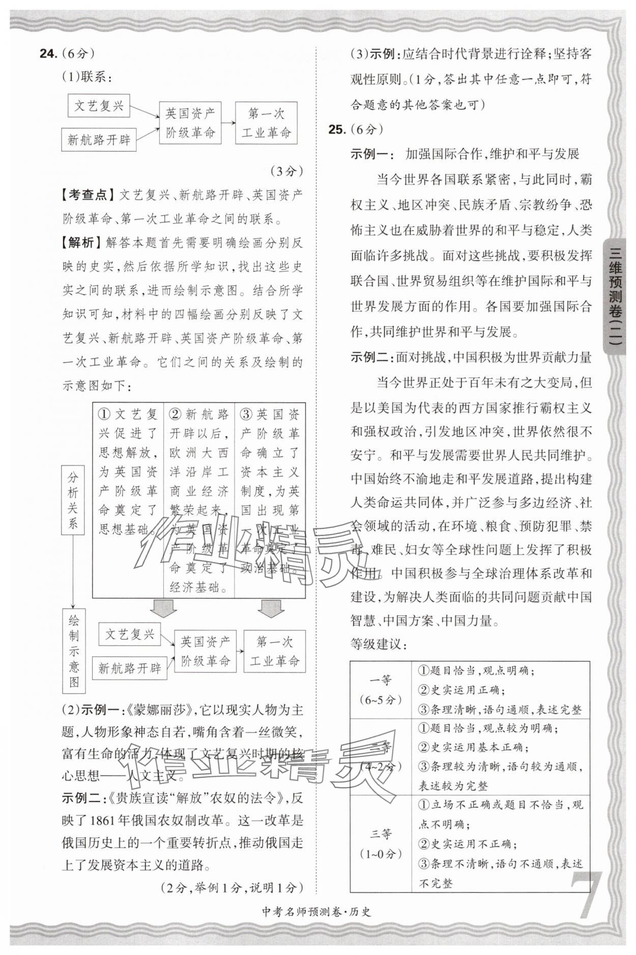 2025年王朝霞中考名師預測卷歷史中考河南專版 第7頁