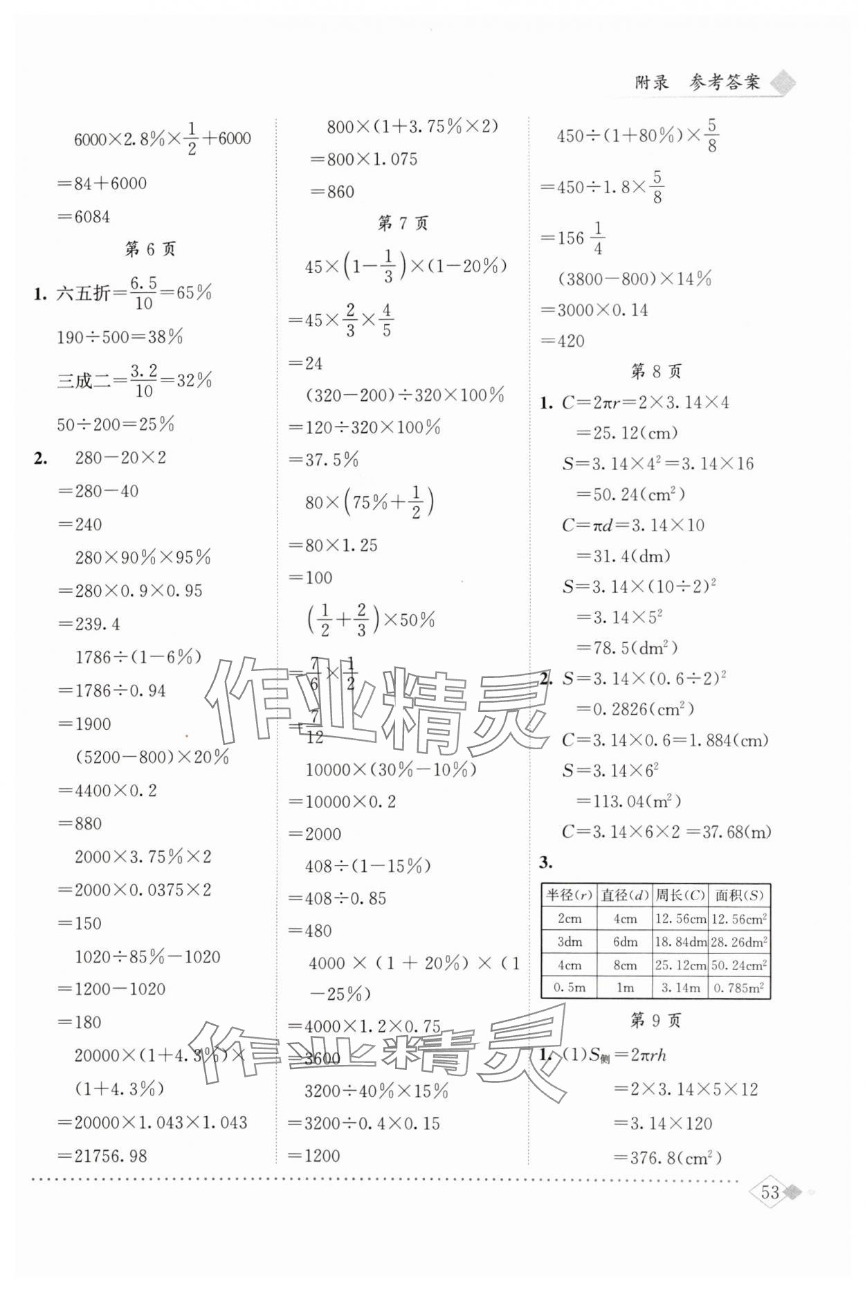 2024年黃岡小狀元同步計(jì)算天天練六年級(jí)數(shù)學(xué)下冊(cè)人教版 第3頁(yè)