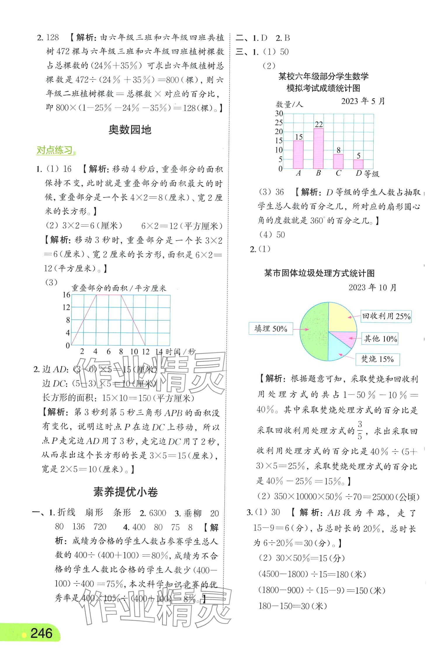 2024年亮點給力課堂筆記六年級數(shù)學下冊蘇教版 第2頁