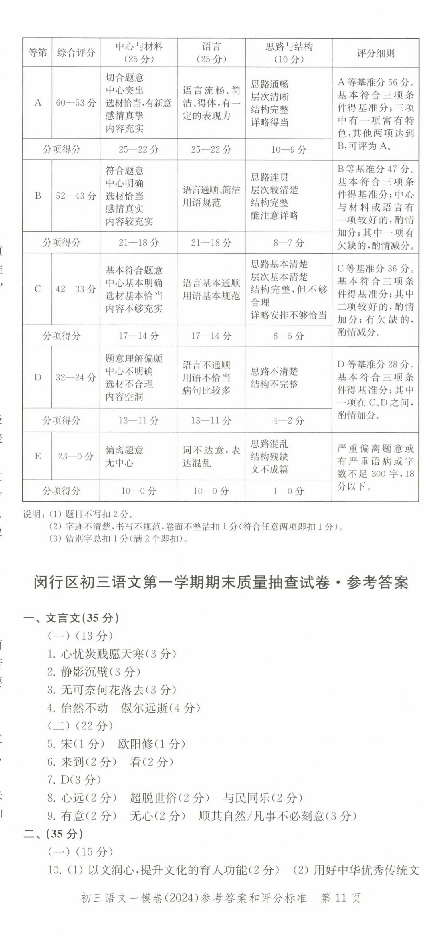 2025年文化課強化訓練語文中考兩年合訂本2023~2024 第11頁