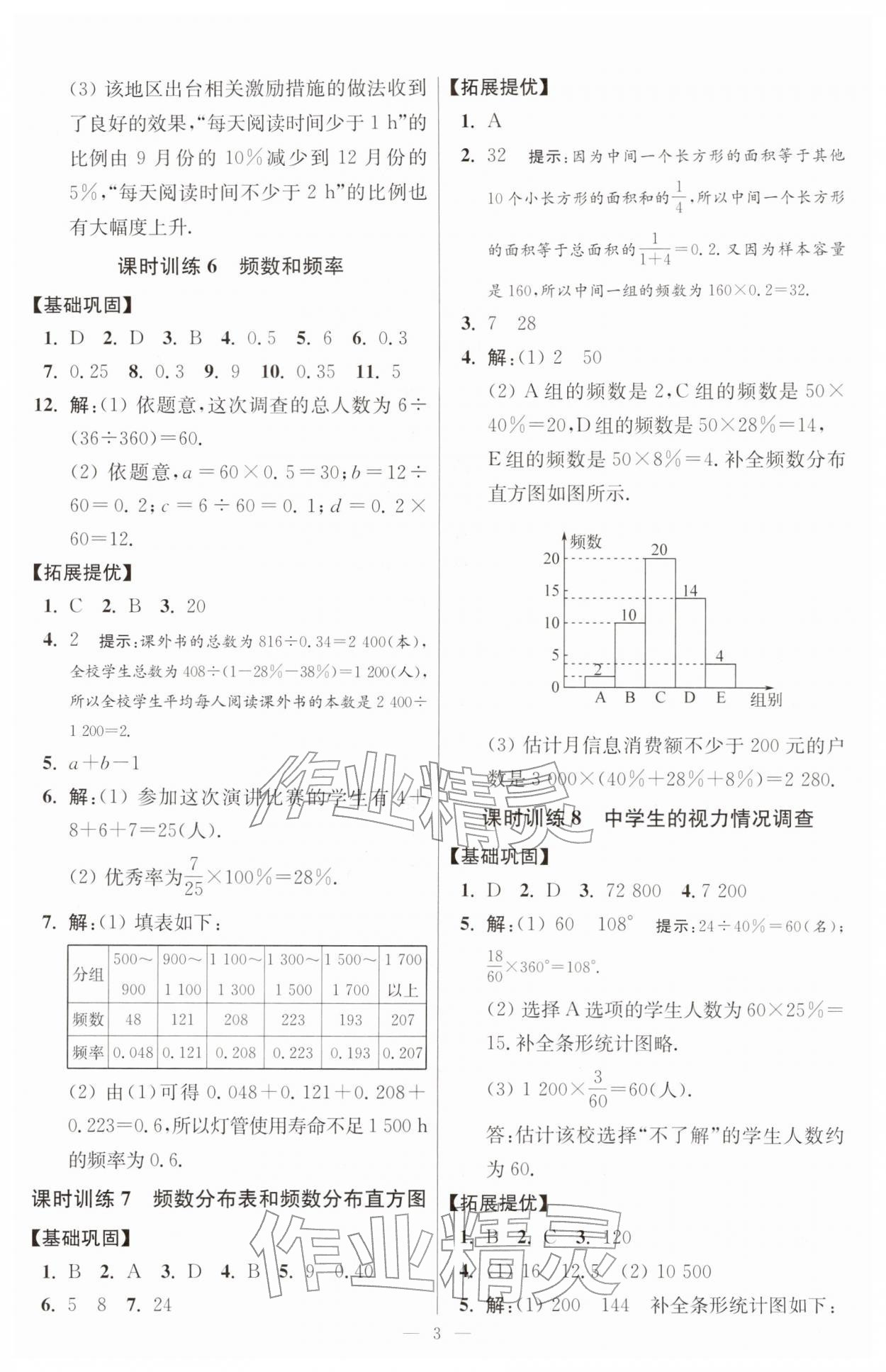 2026年小題狂做八年級(jí)數(shù)學(xué)下冊蘇科版提優(yōu)版&nbsp;第3頁