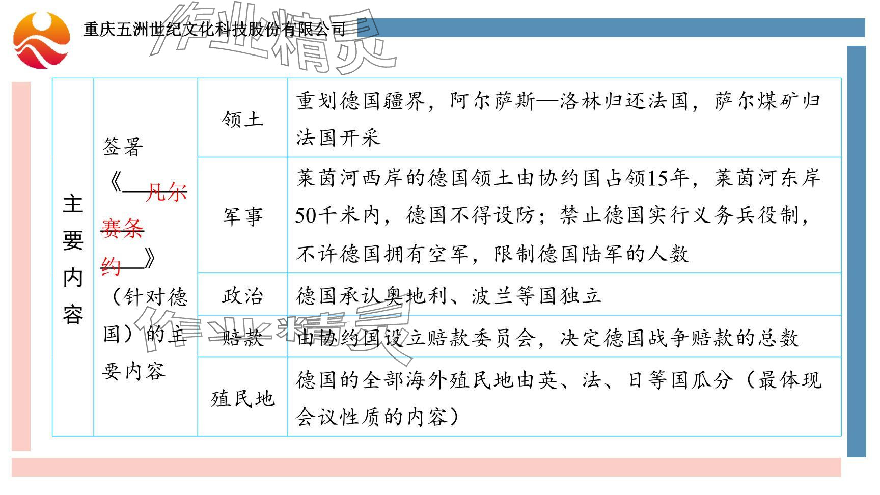 2024年重慶市中考試題分析與復(fù)習(xí)指導(dǎo)歷史 參考答案第14頁(yè)