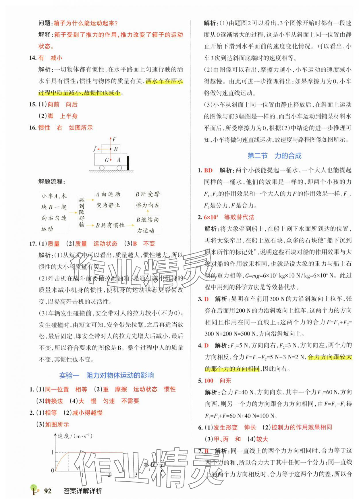 2025年初中學霸創新題八年級物理下冊滬科版 參考答案第2頁