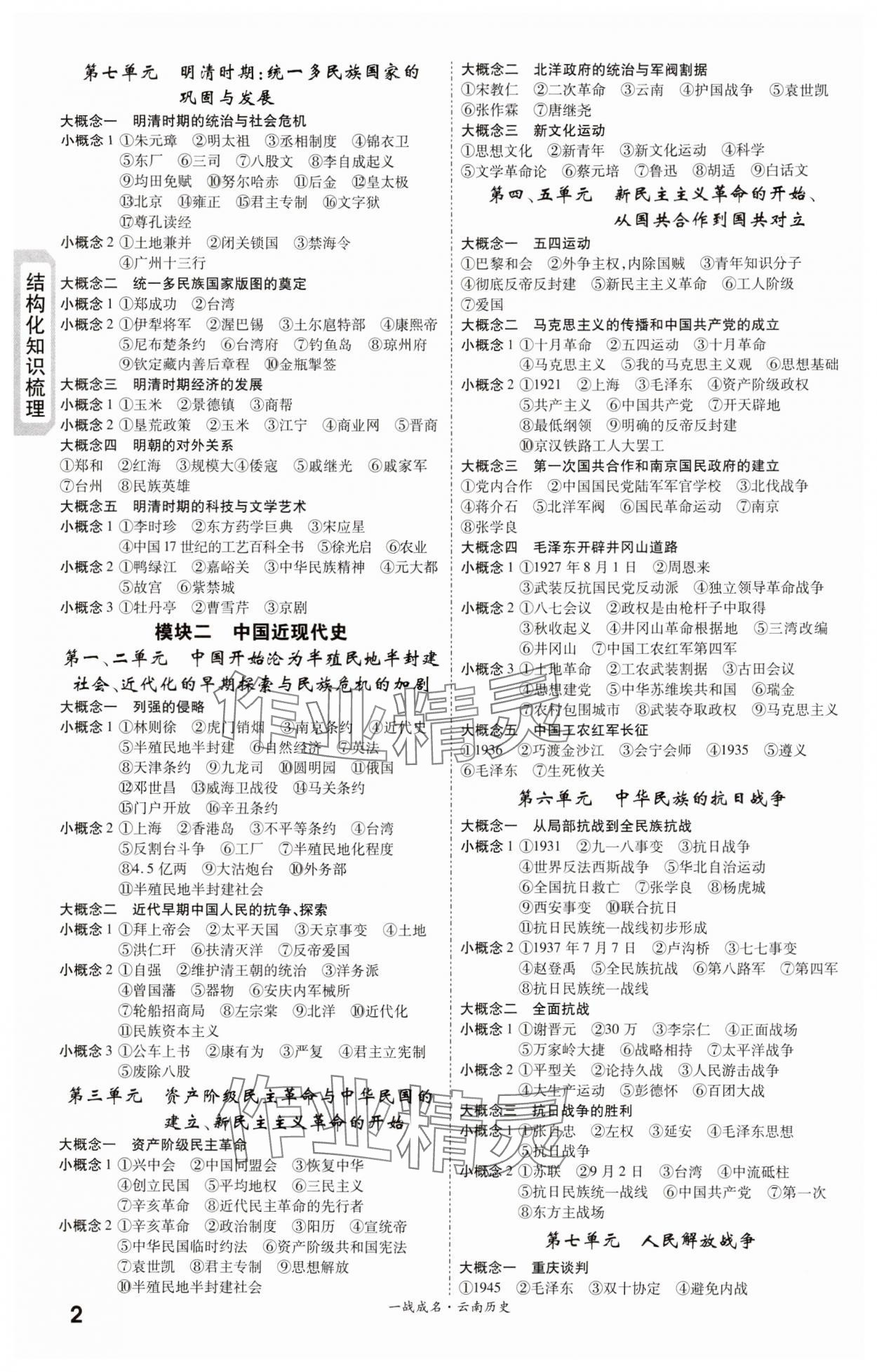 2024年一戰(zhàn)成名考前新方案歷史云南專版 第2頁