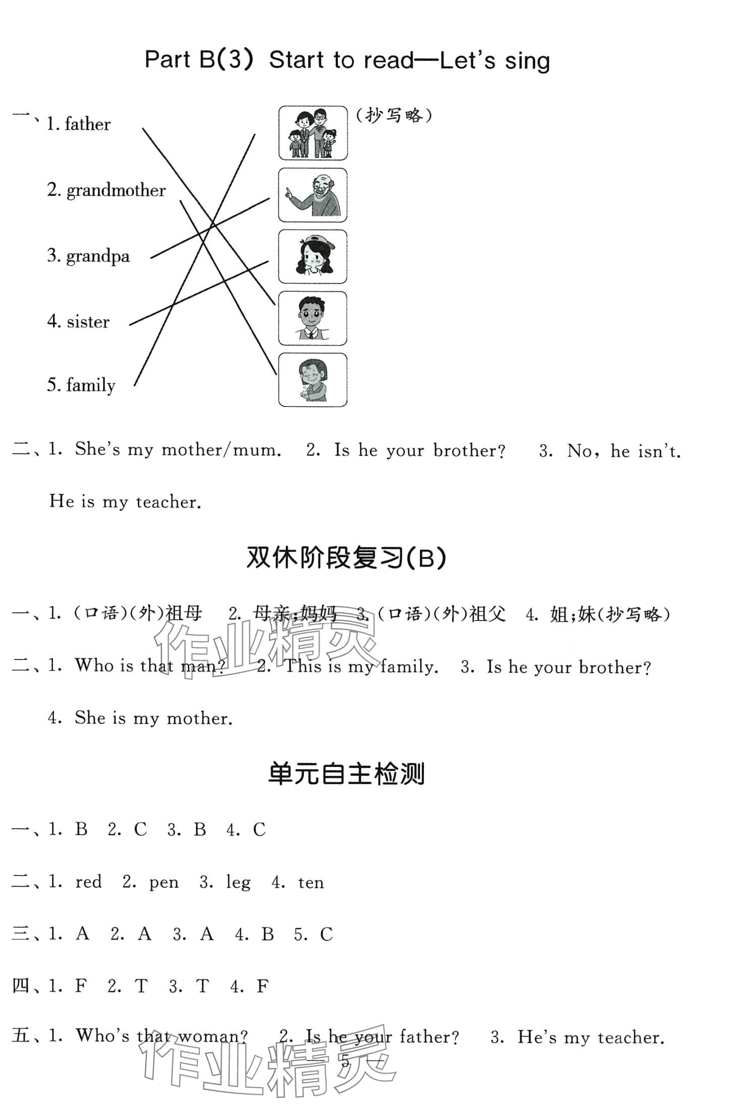 2024年經綸學典默寫小能手三年級英語下冊人教版 第5頁