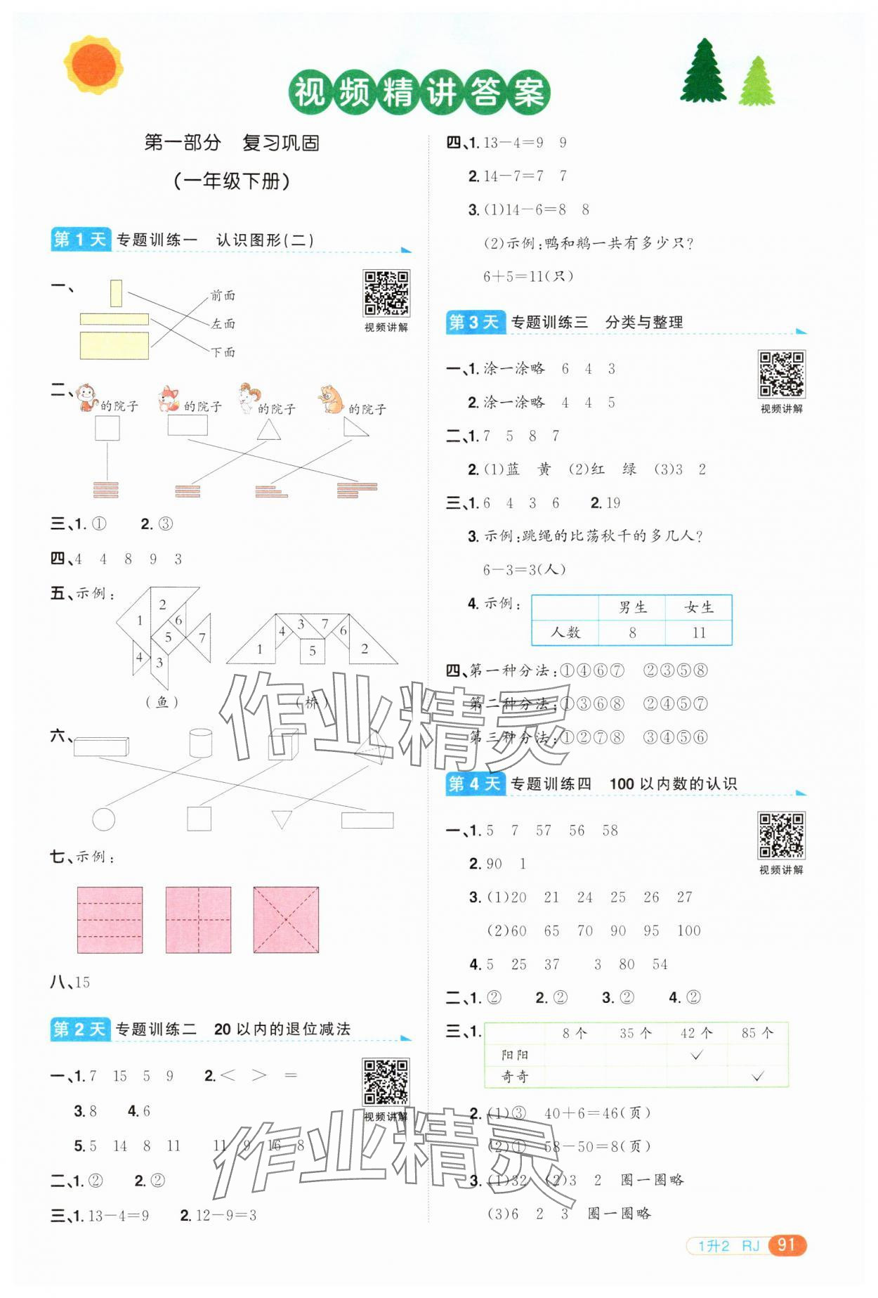 2024年陽光同學(xué)暑假銜接一升二年級數(shù)學(xué)人教版 第1頁