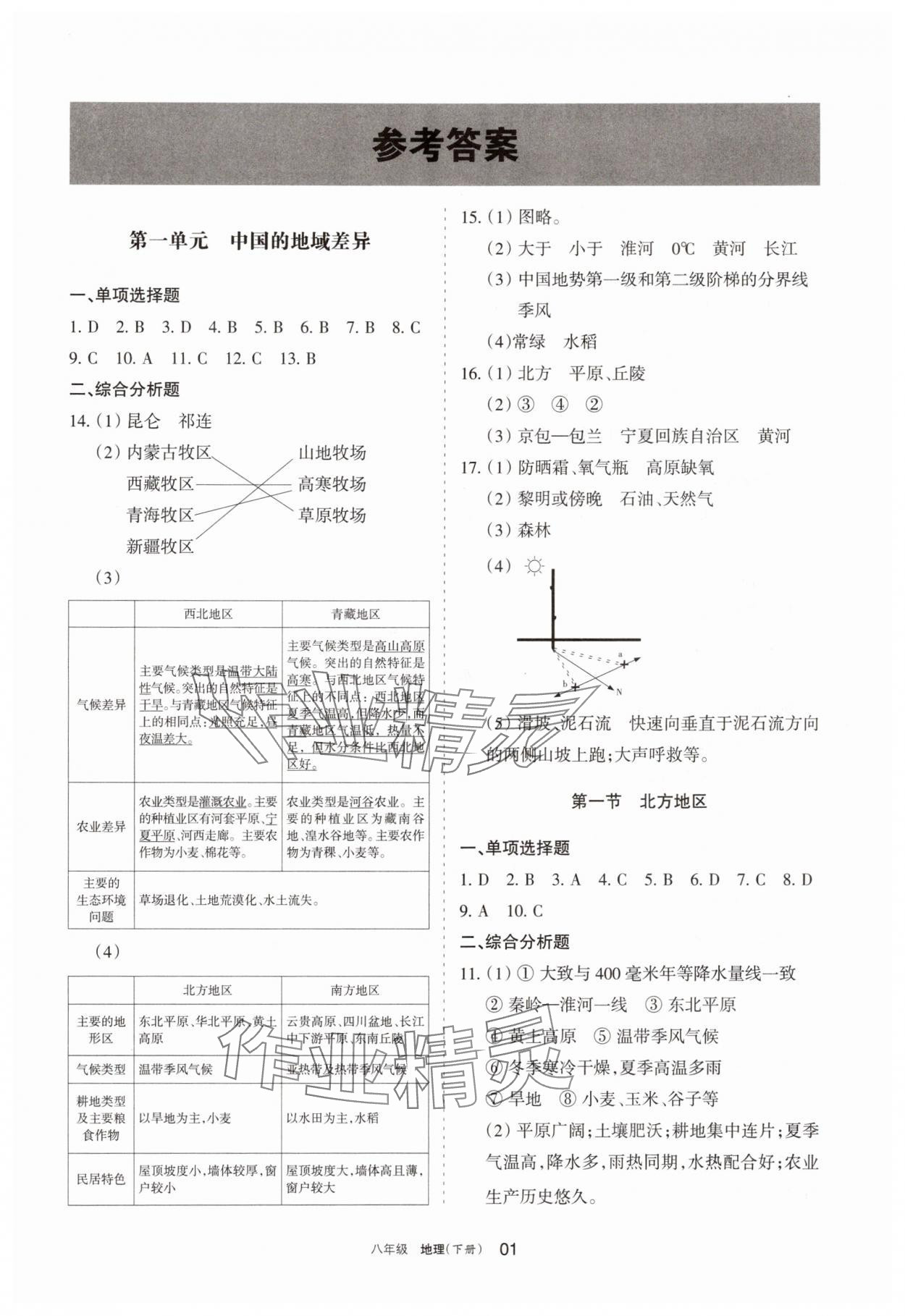 2025年學習之友八年級地理下冊人教版 參考答案第1頁