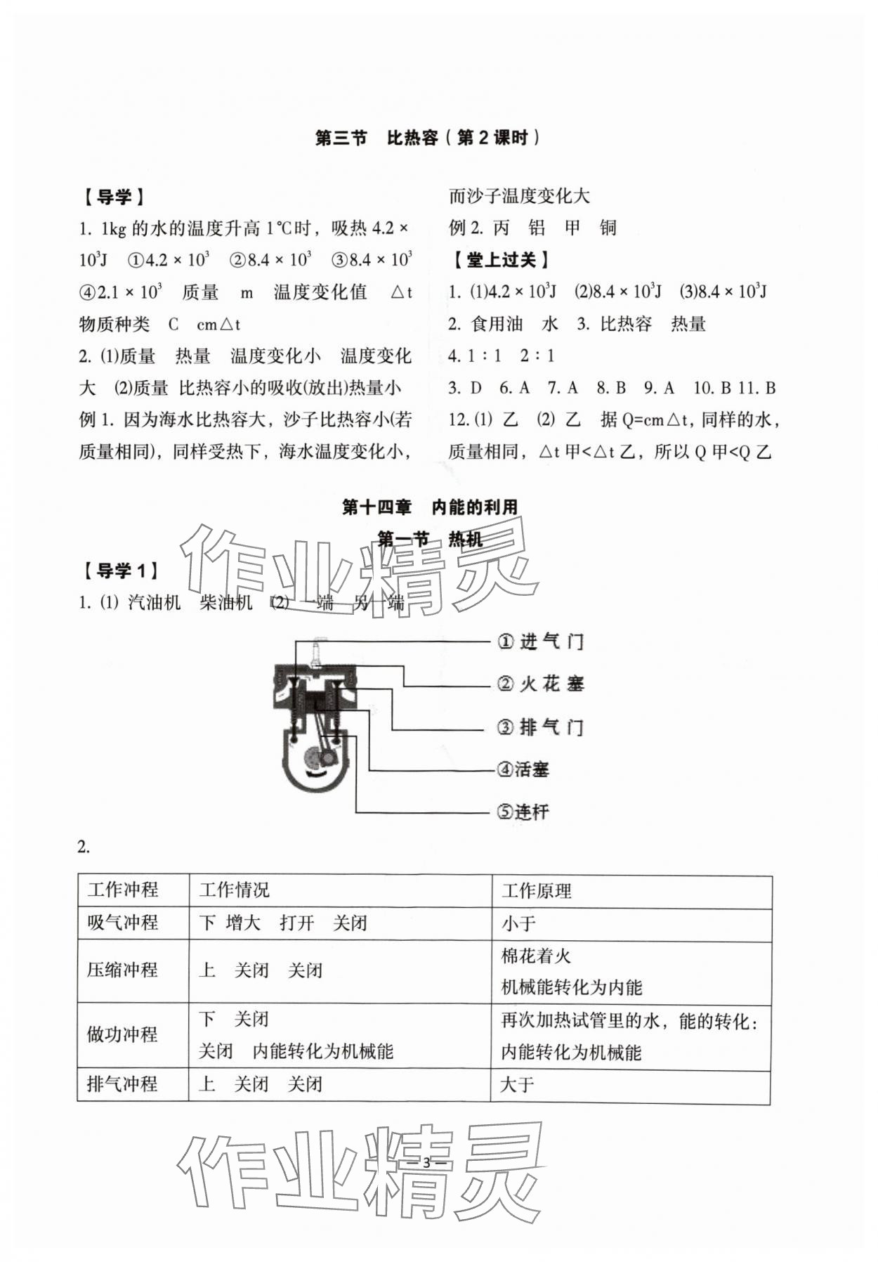 2024年經(jīng)典導(dǎo)學(xué)九年級物理全一冊人教版 參考答案第3頁