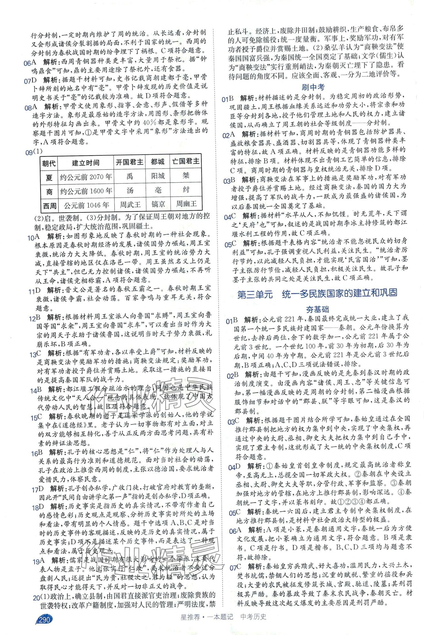 2024年星推荐一本题记历史中考 第2页