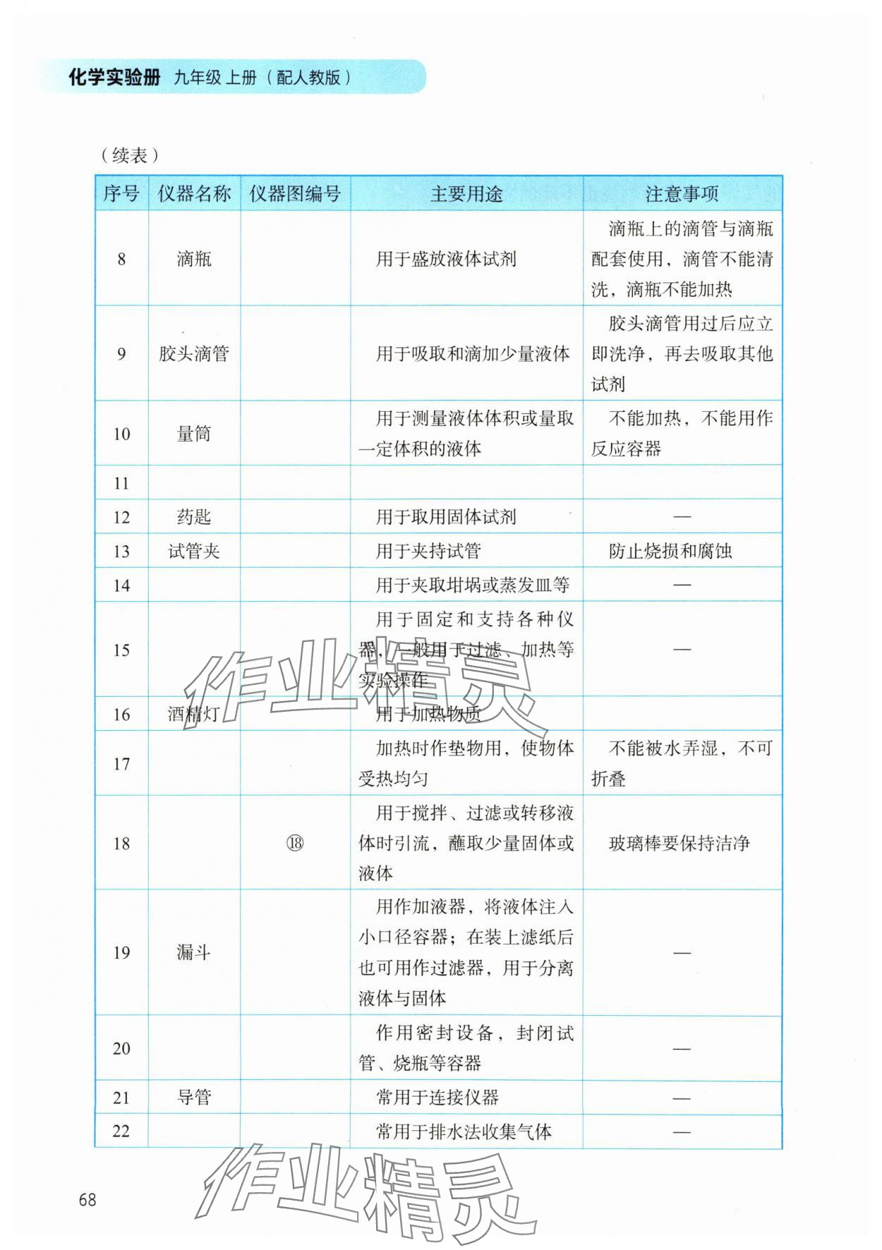 2025年化学实验册九年级上册人教版 参考答案第3页