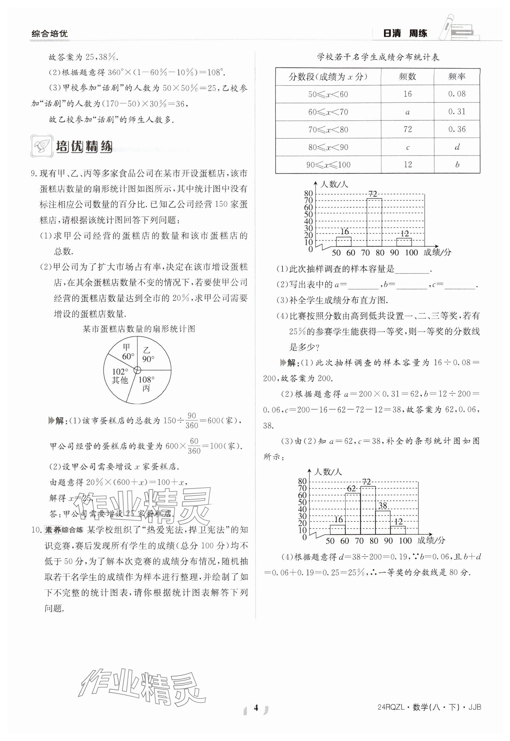 2024年日清周練八年級(jí)數(shù)學(xué)下冊(cè)冀教版 參考答案第4頁(yè)