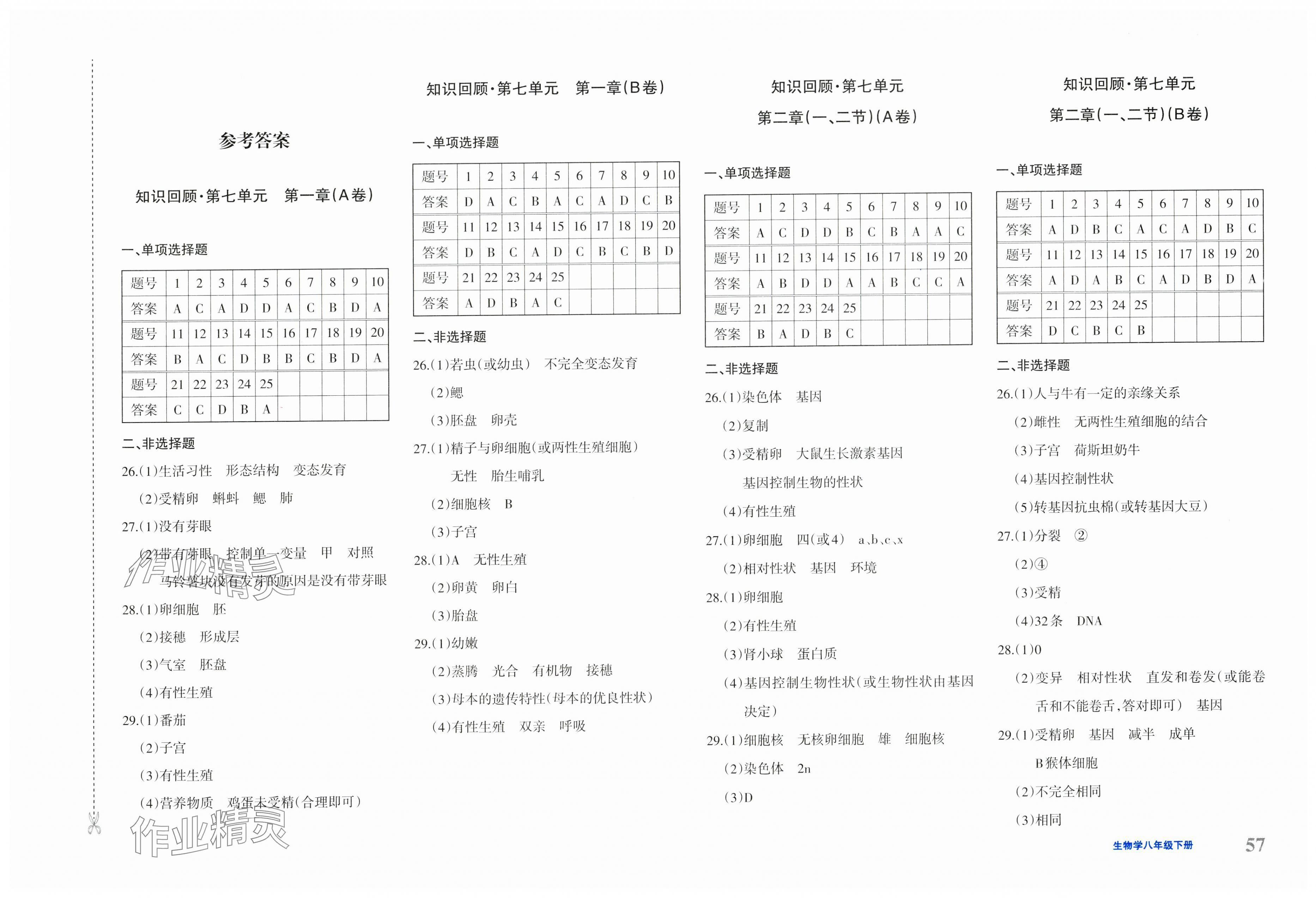 2025年優(yōu)學(xué)1+1評(píng)價(jià)與測(cè)試八年級(jí)生物下冊(cè)人教版 第1頁(yè)