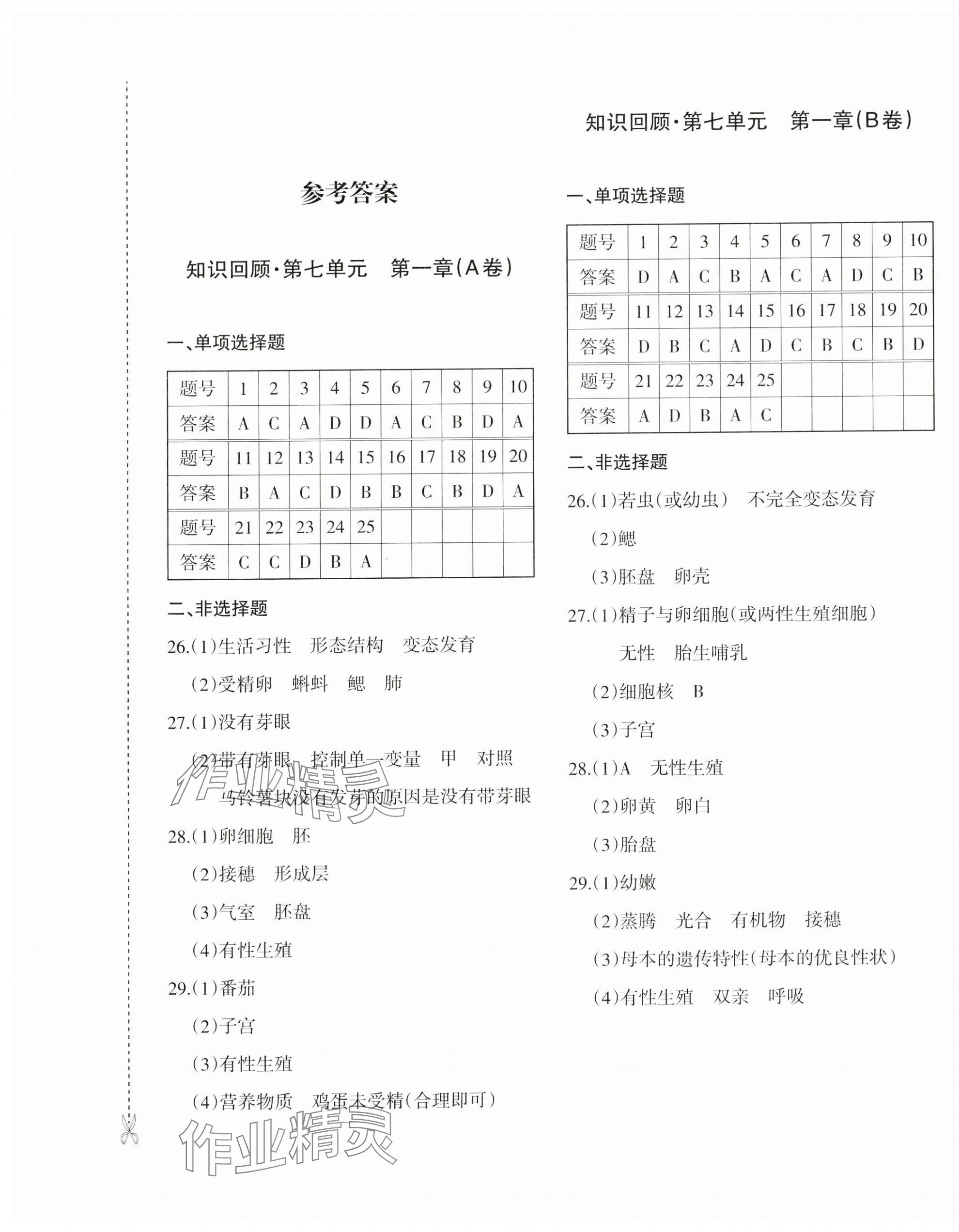 2025年优学1+1评价与测试八年级生物下册人教版 参考答案第1页