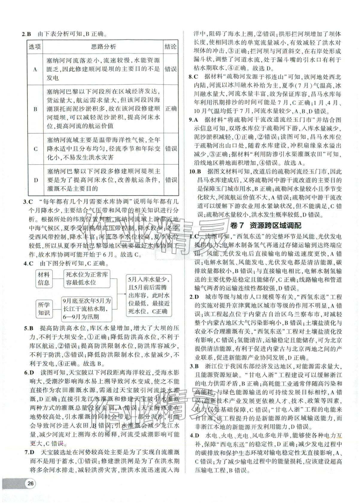 2025年53高中全优卷高中地理选择性必修第二册第三册人教版 参考答案第6页