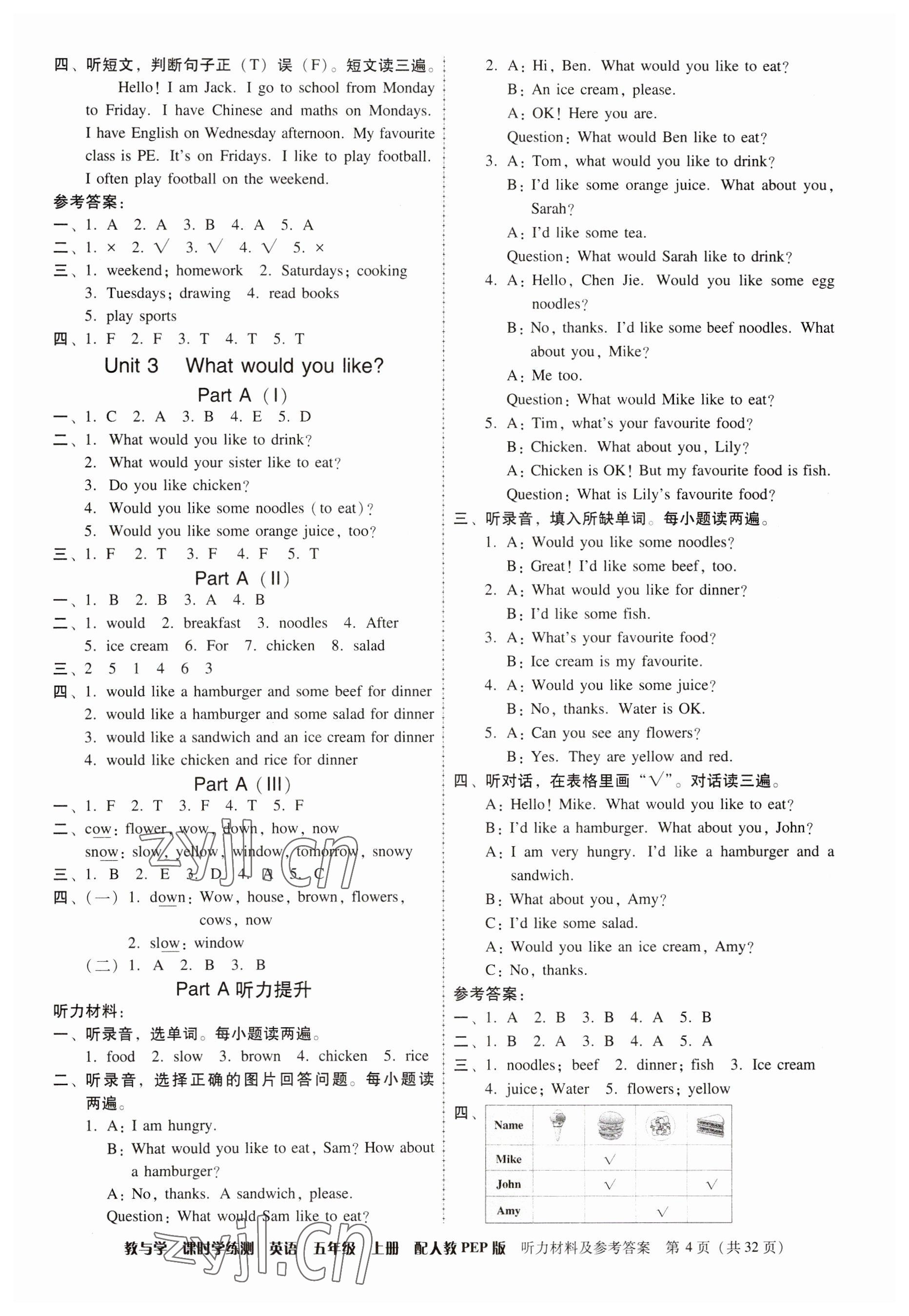 2023年教與學(xué)課時學(xué)練測五年級英語上冊人教版 參考答案第4頁