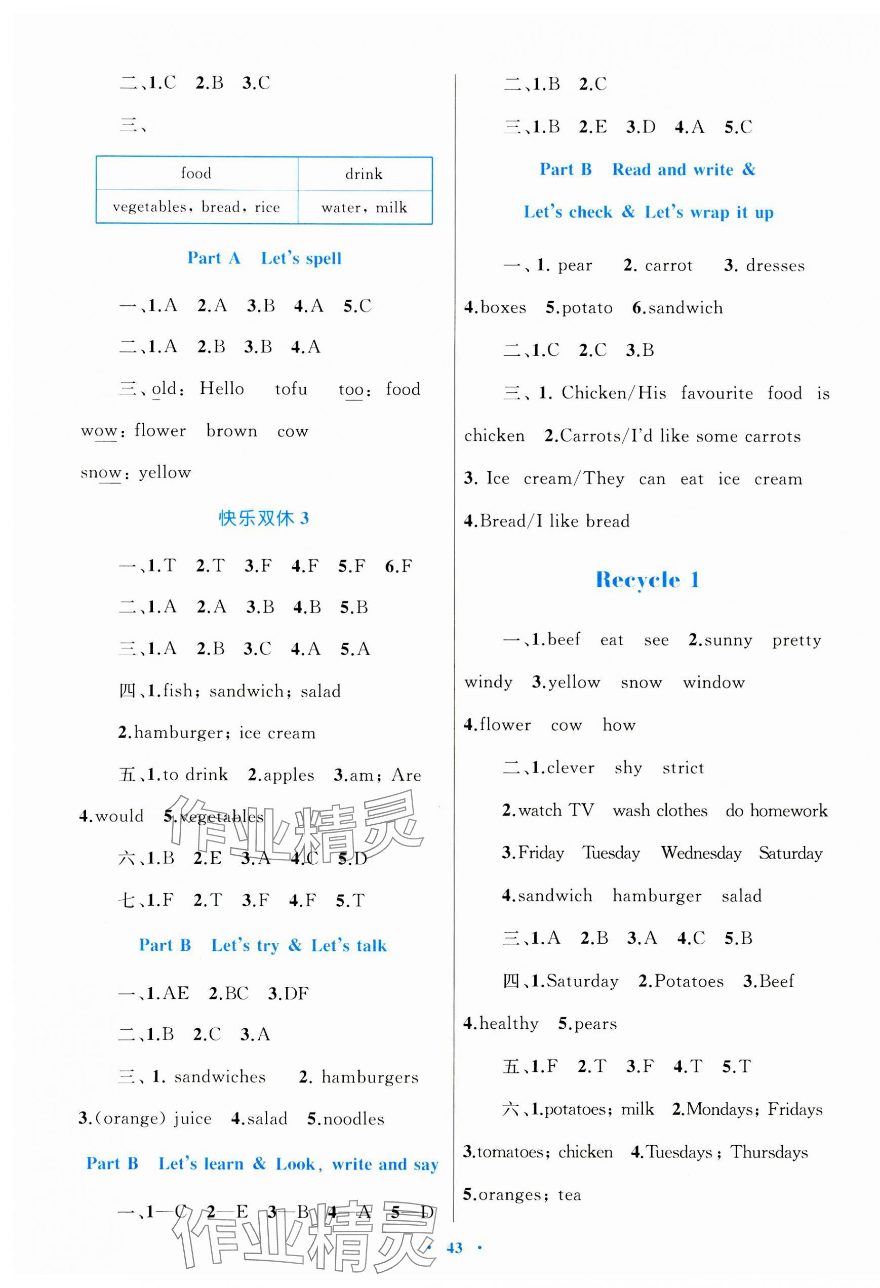 2023年同步學(xué)習(xí)目標(biāo)與檢測五年級(jí)英語上冊人教版 第3頁