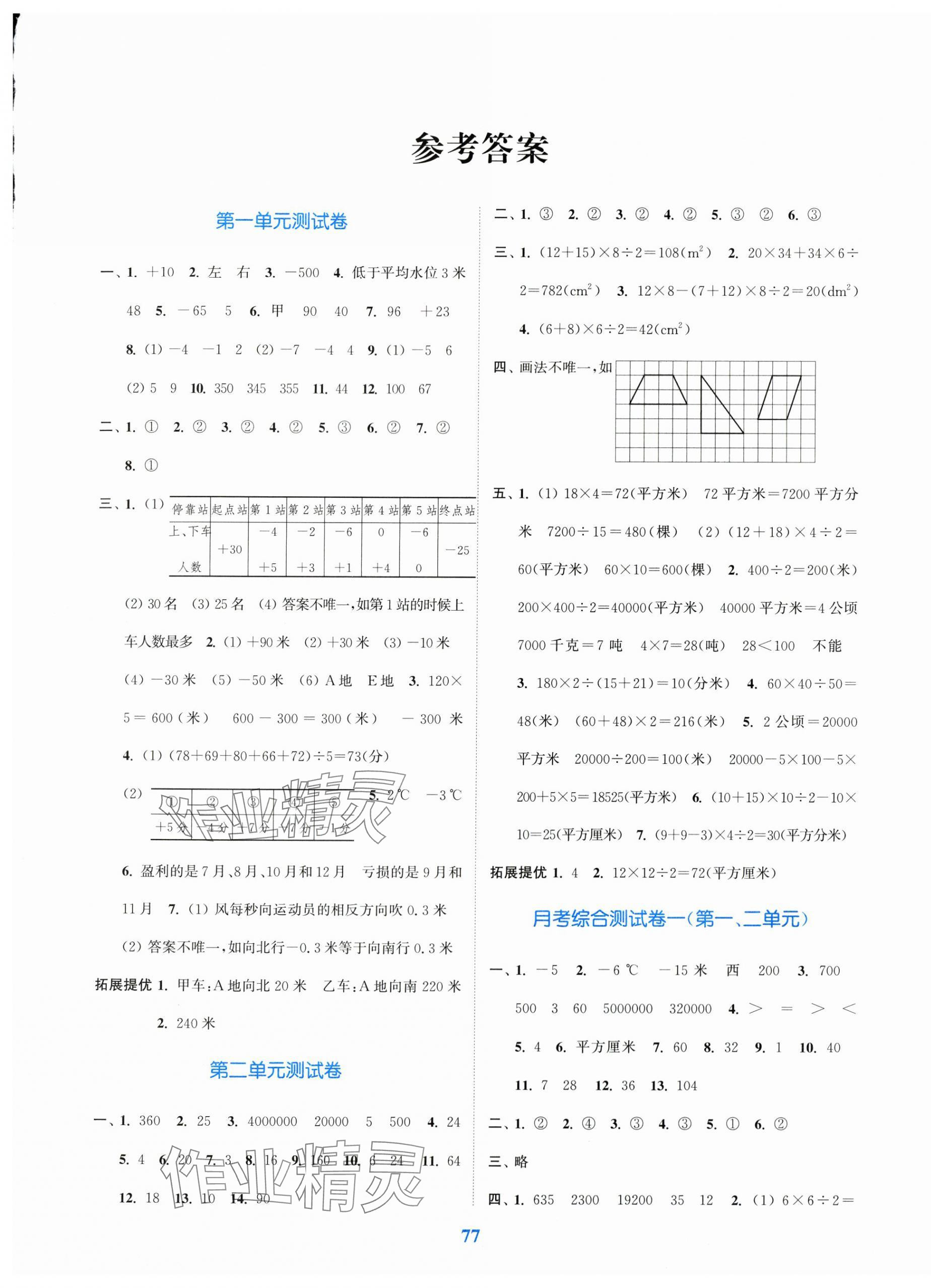 2025年江苏金考卷五年级数学上册苏教版 参考答案第1页