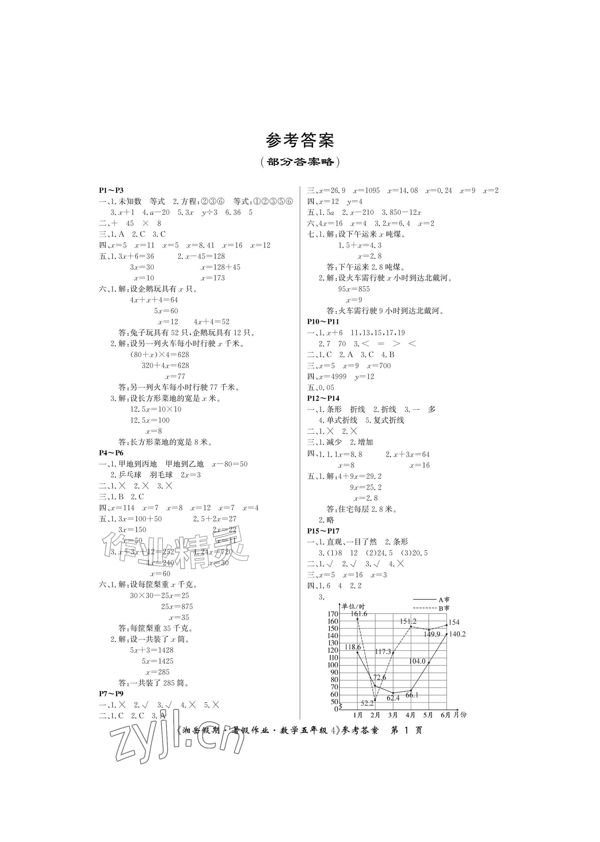 2026年湘岳假期暑假作业五年级数学苏教版&nbsp;参考答案第1页