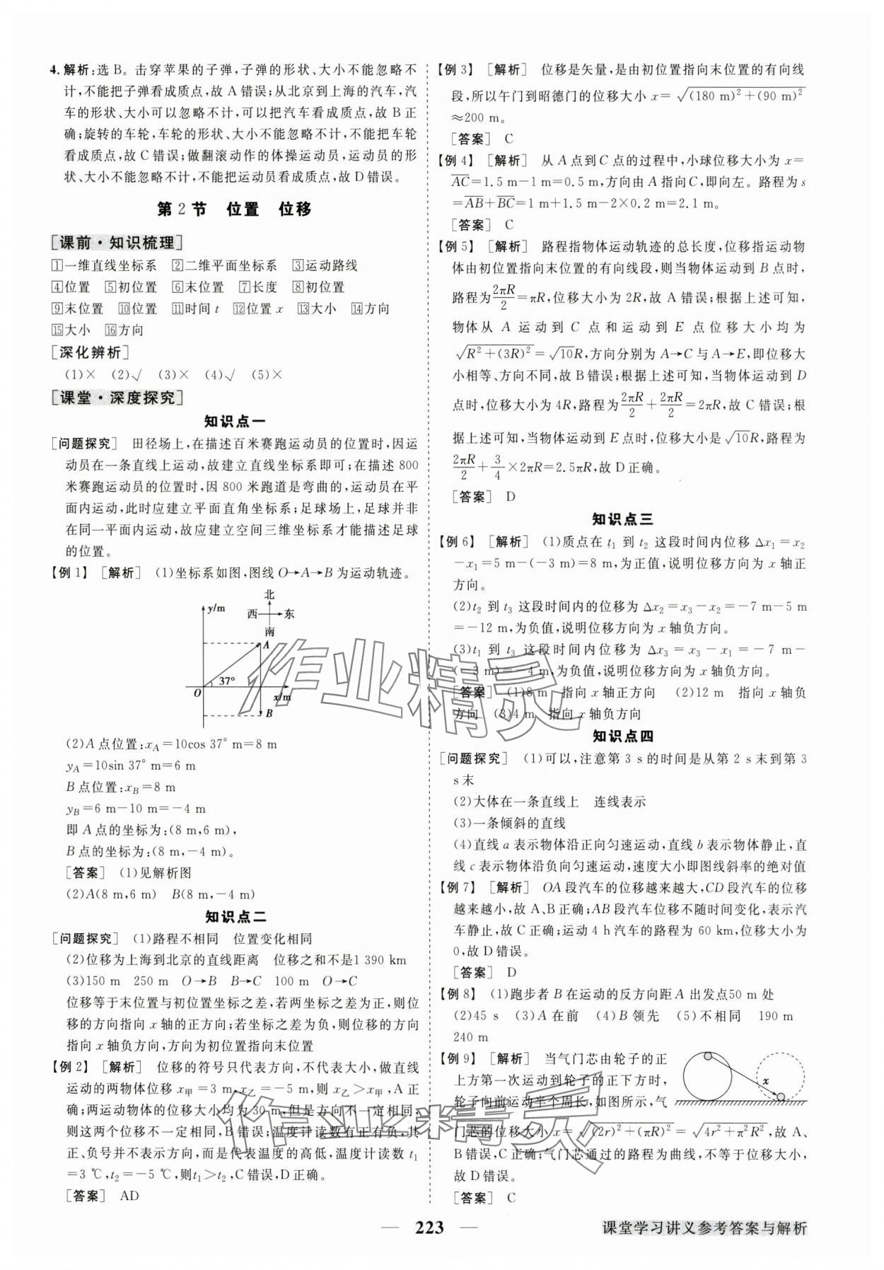 2024年高中同步創(chuàng)新課堂優(yōu)化方案高中物理必修第一冊(cè)教科版 參考答案第2頁(yè)