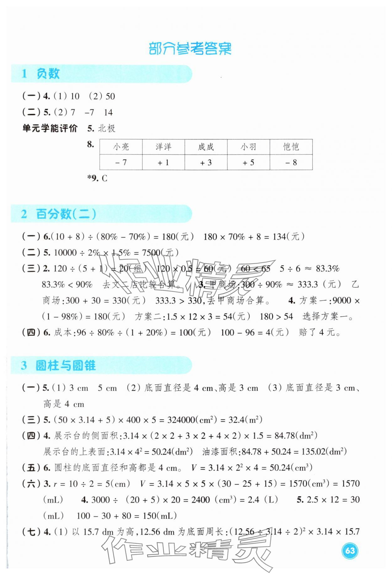 2024年學(xué)能評價六年級數(shù)學(xué)下冊人教版 參考答案第1頁