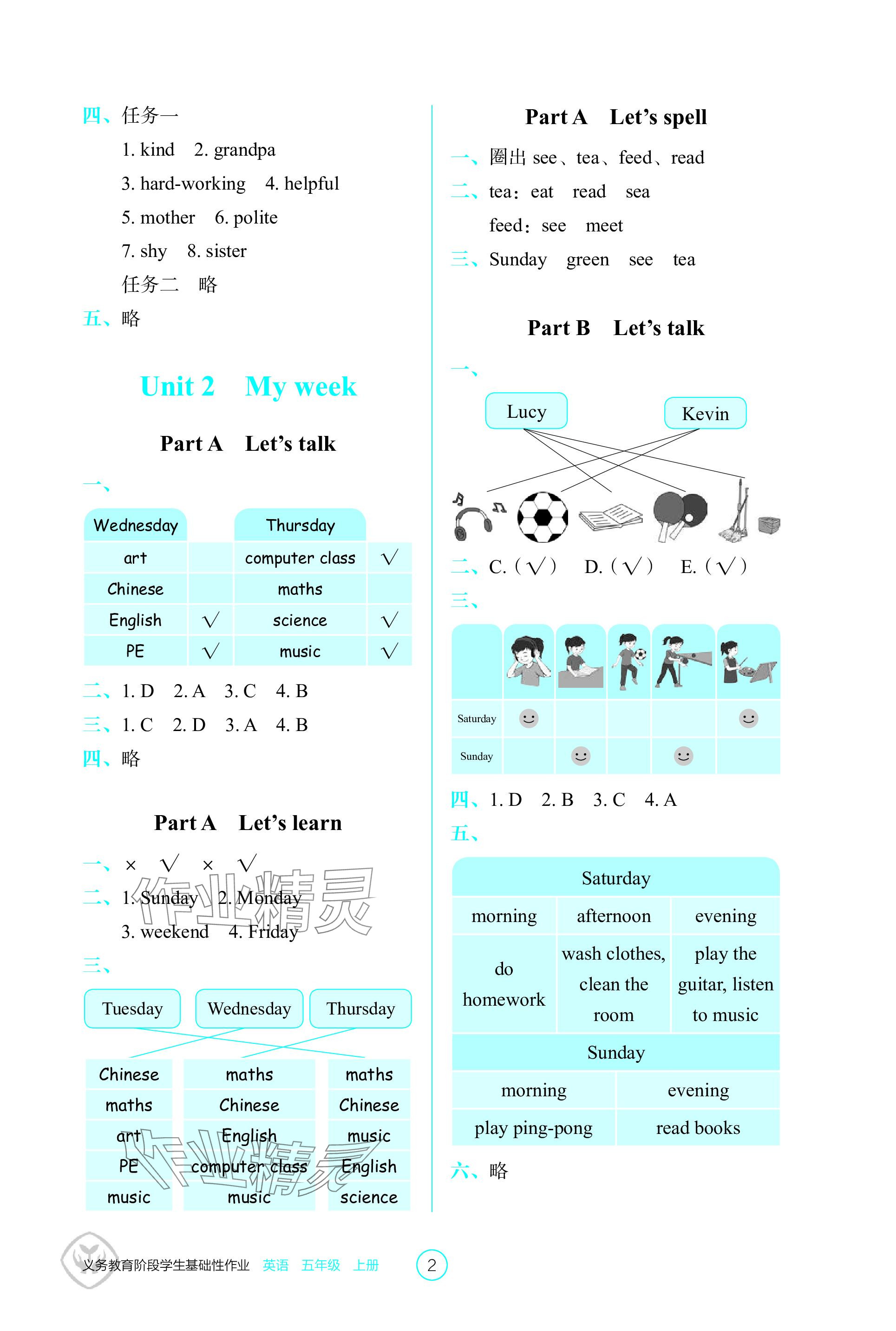 2023年学生基础性作业五年级英语上册人教版 参考答案第2页