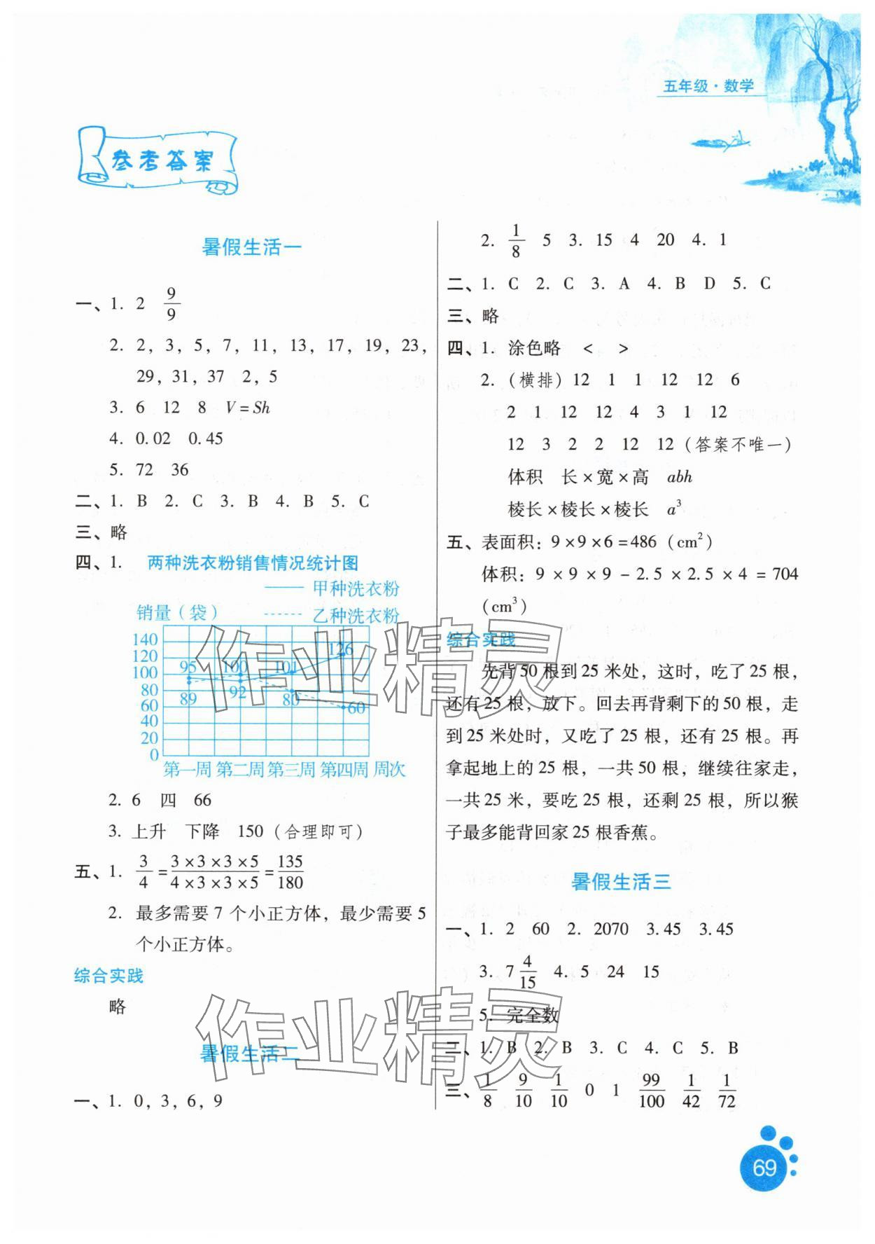 2025年暑假作业五年级数学河北人民出版社 第1页