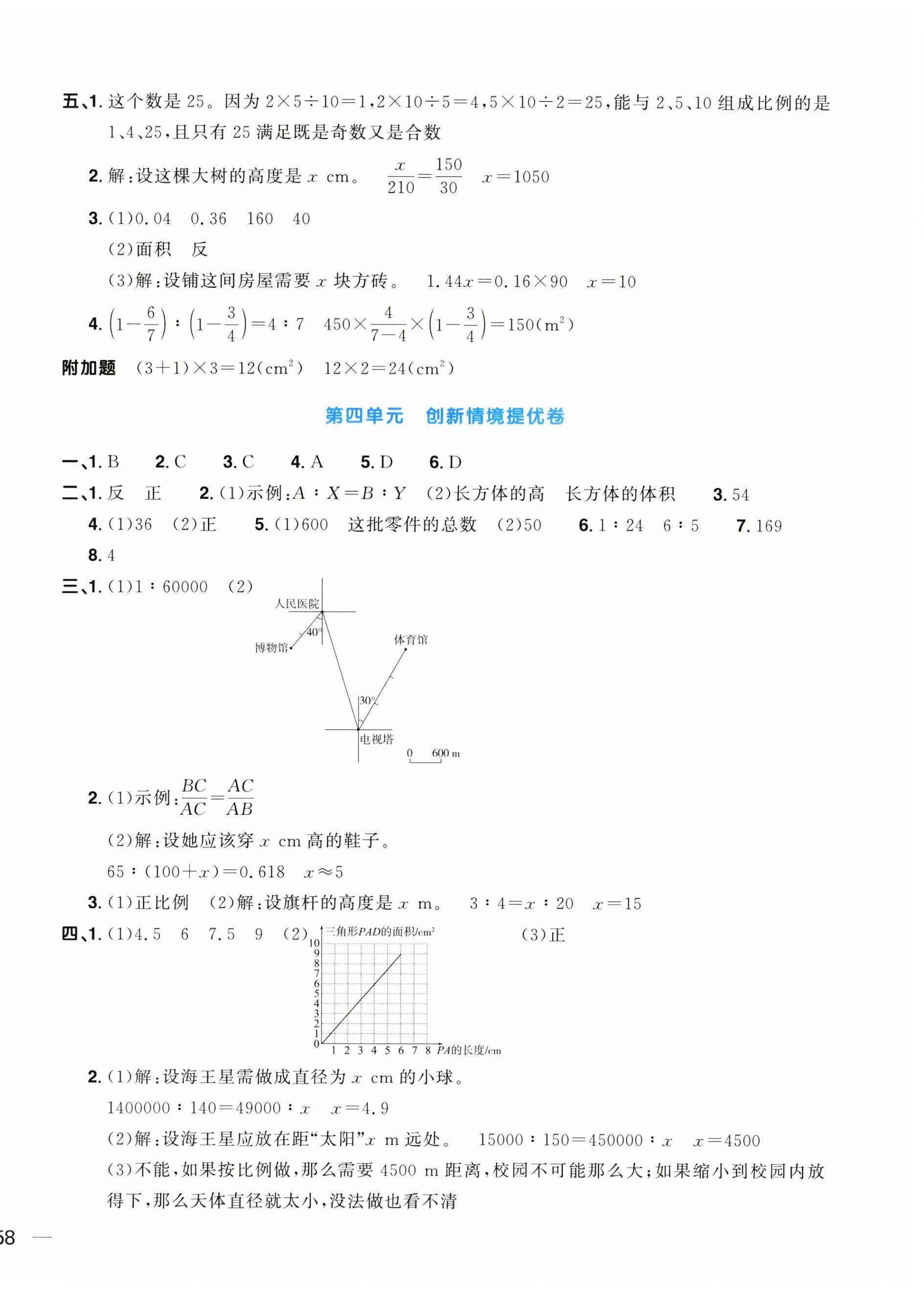 2025年陽光同學(xué)一線名師全優(yōu)好卷六年級數(shù)學(xué)下冊人教版 第4頁