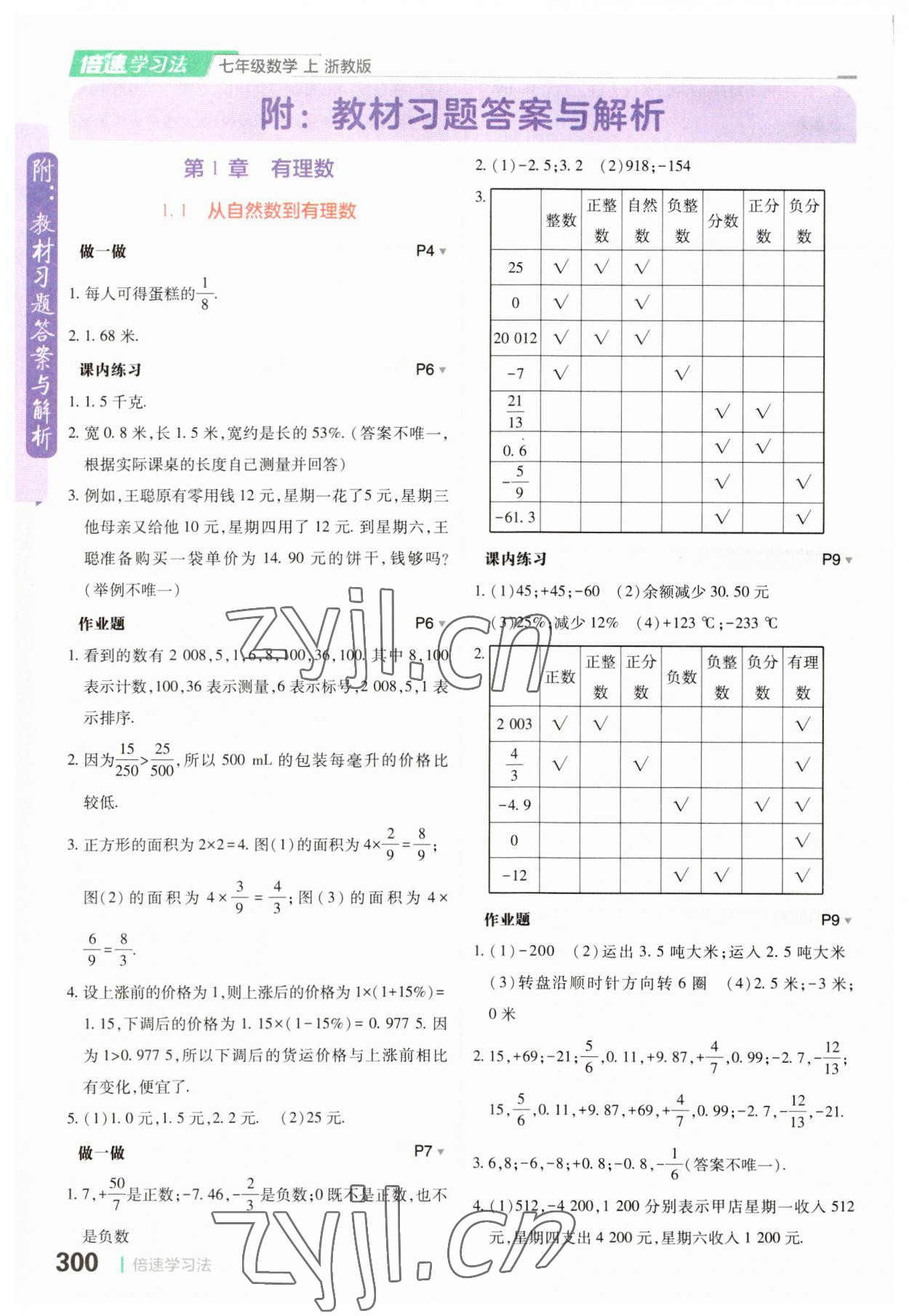 2023年教材課本七年級數(shù)學上冊浙教版 參考答案第1頁