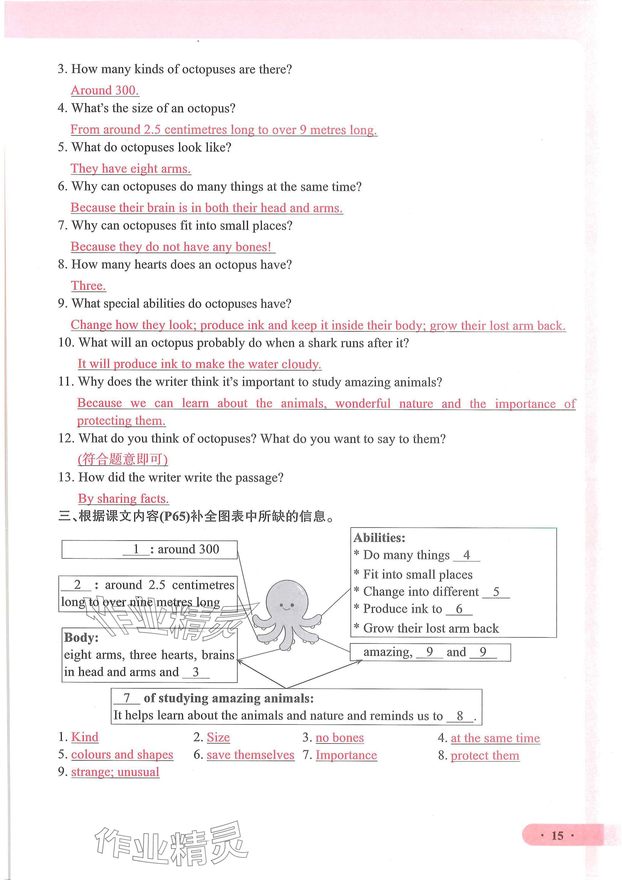 2025年优课堂给力A加七年级英语下册人教版 参考答案第15页