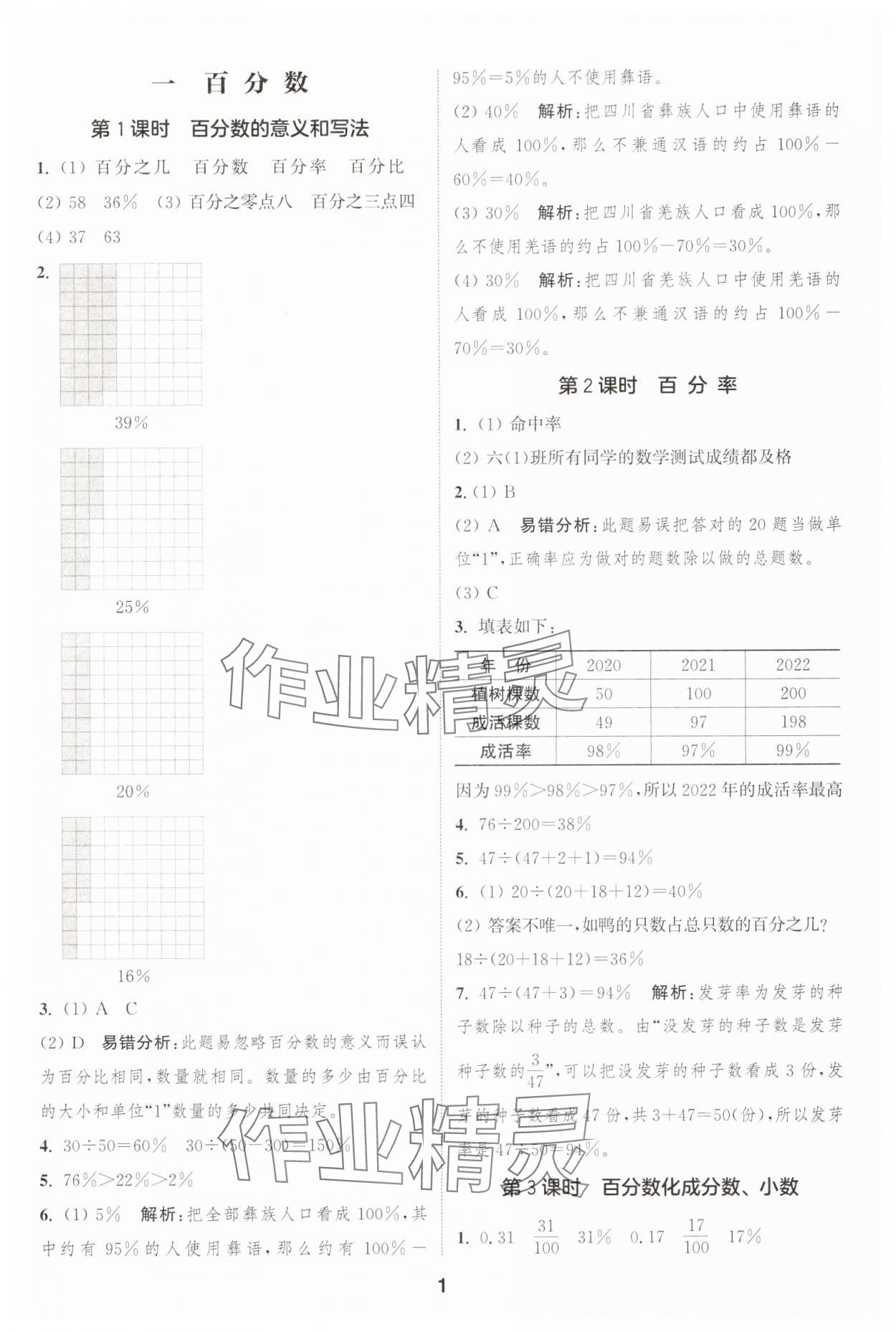 2025年通成學典課時作業(yè)本六年級數(shù)學下冊西師大版 第1頁