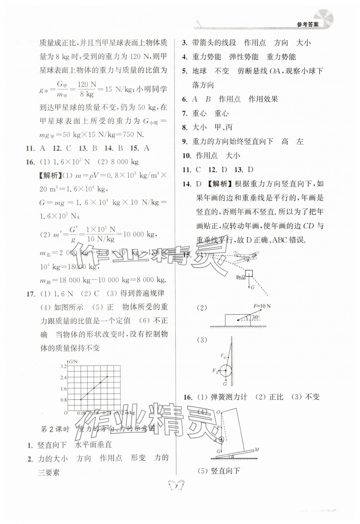 2024年創(chuàng)新課時(shí)作業(yè)本江蘇人民出版社八年級(jí)物理下冊(cè)蘇科版 參考答案第7頁