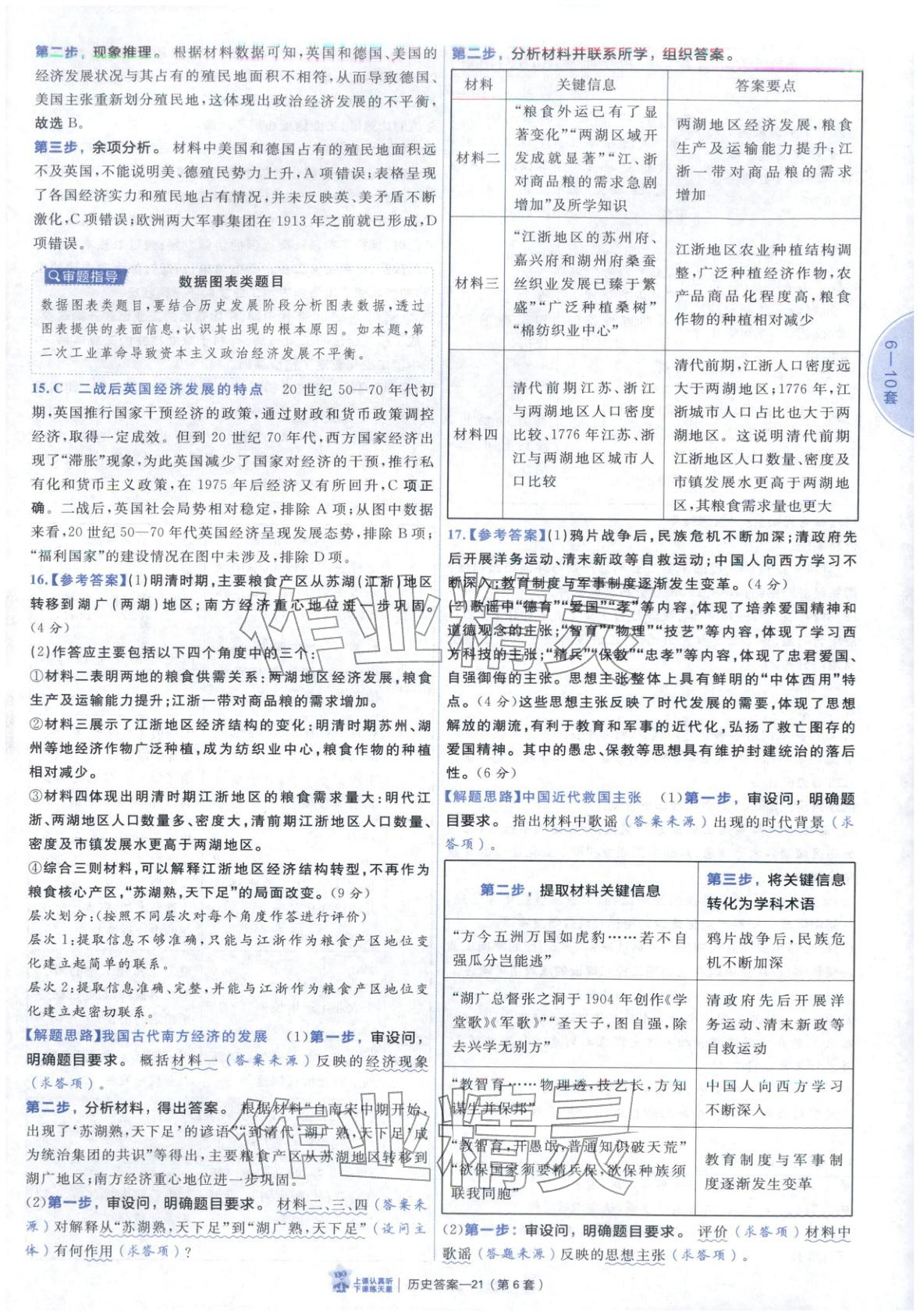 2026年新高考优秀模拟试卷汇编45套历史山东专版&nbsp;第21页