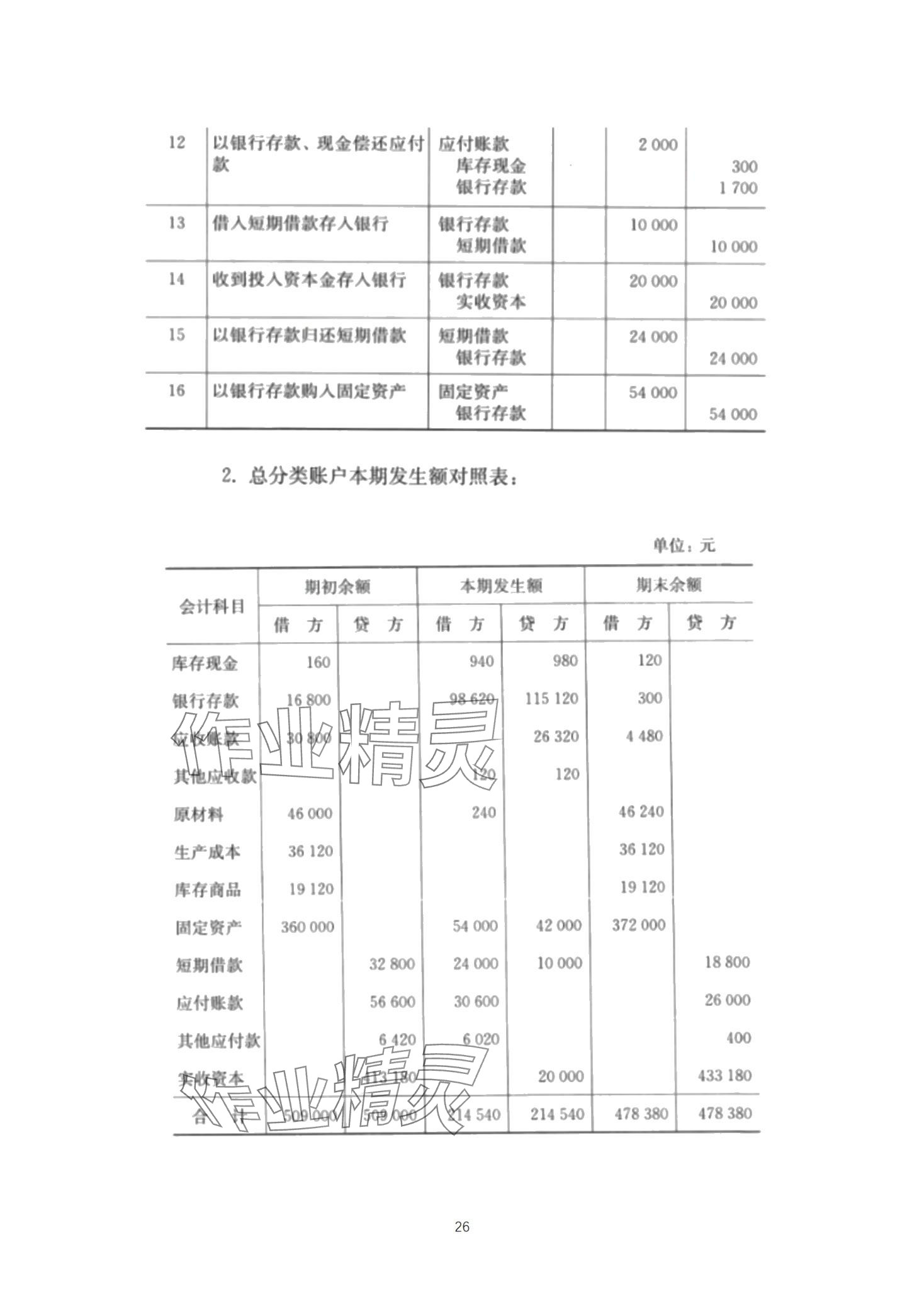 2024年基础会计习题集中职综合&nbsp;第26页
