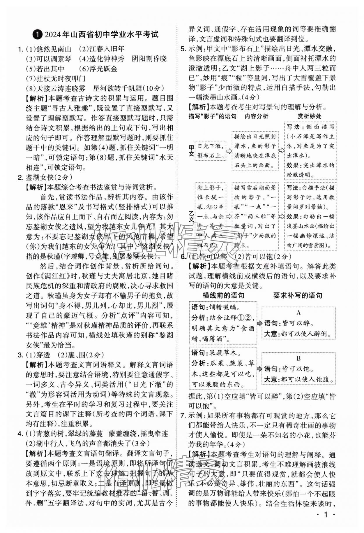 2025年开路先锋试题精选语文山西专版 参考答案第1页
