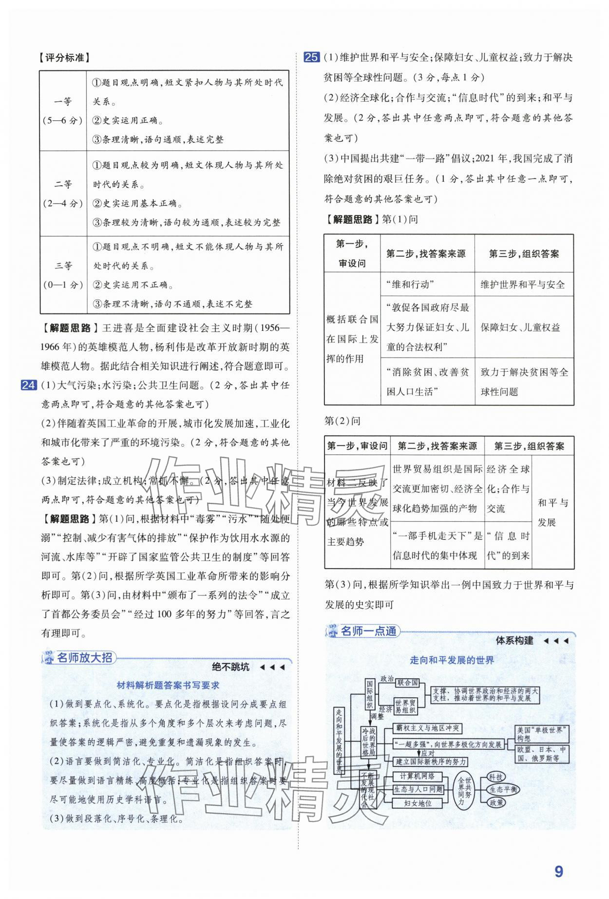 2024年金考卷45套匯編歷史河南專版 第9頁